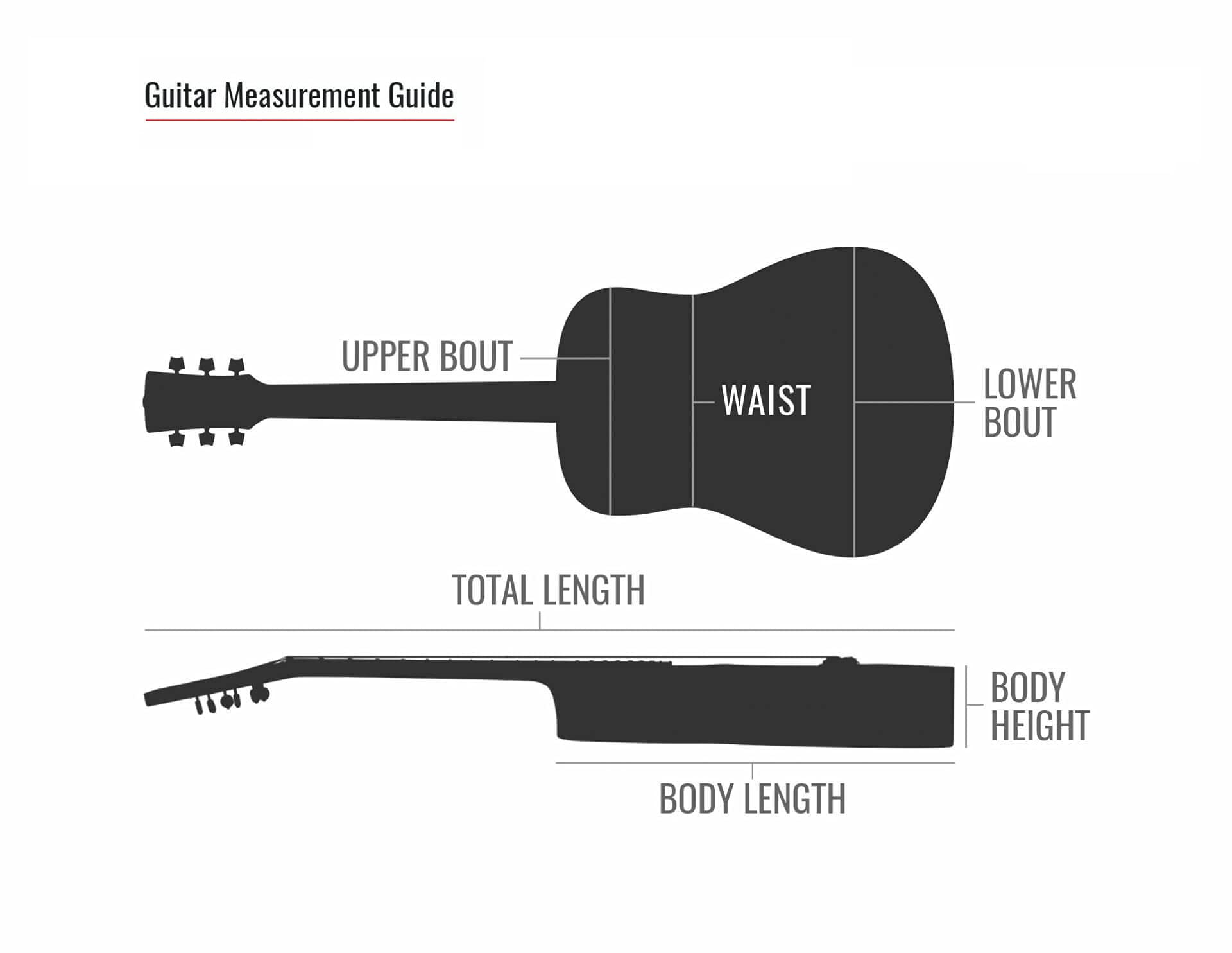 Acoustic Electric Guitar Sunburst Mahogany Traditional Resonator with Built-in Pre Amplifier, Steel Strings