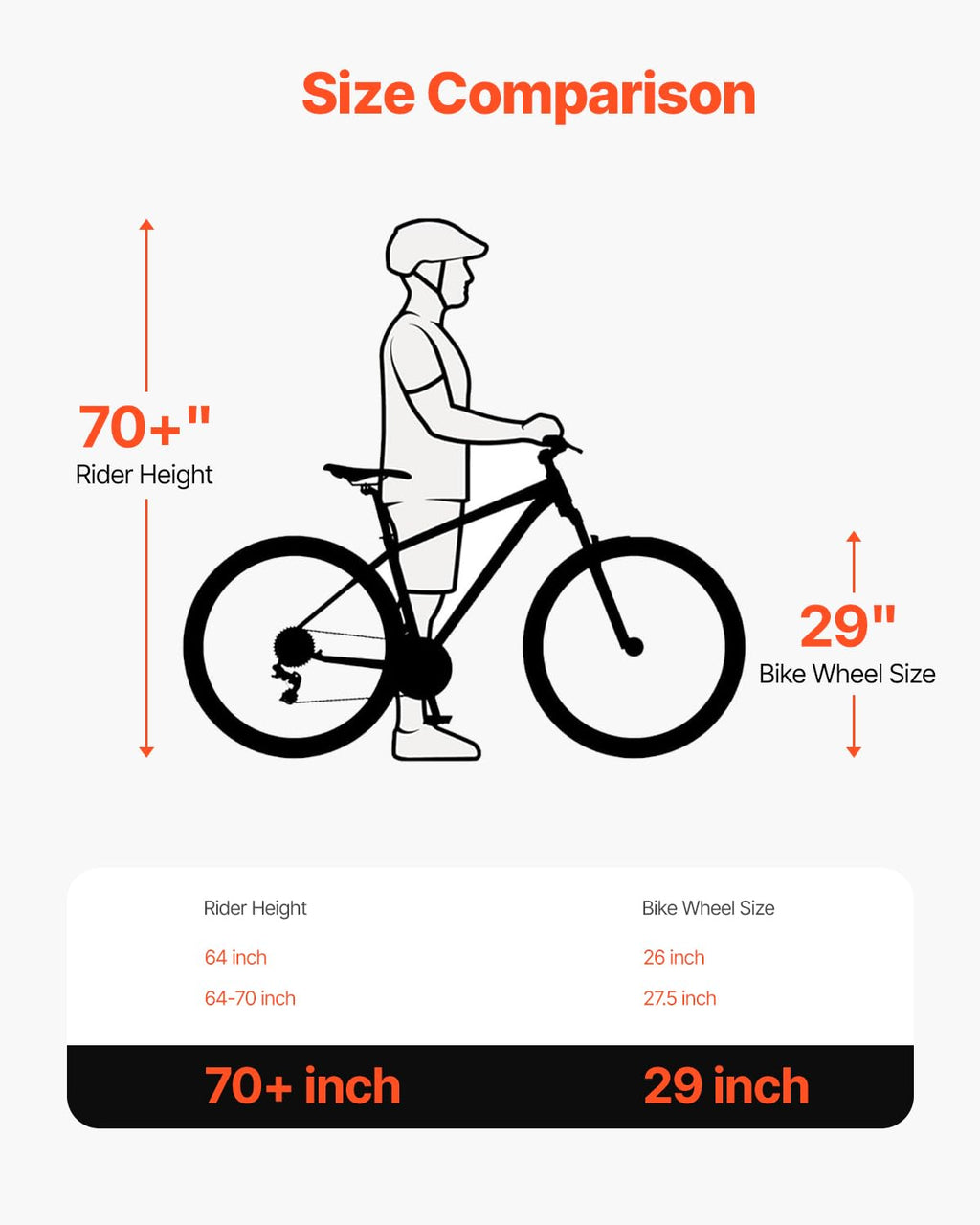VEVOR Mountain Bike,29 inch MTB Bicycle with Full Dual Suspension,24 Speeds Twist Shifting,Dual Disc Brakes,Aluminum Alloy Frame, for/Men/Women