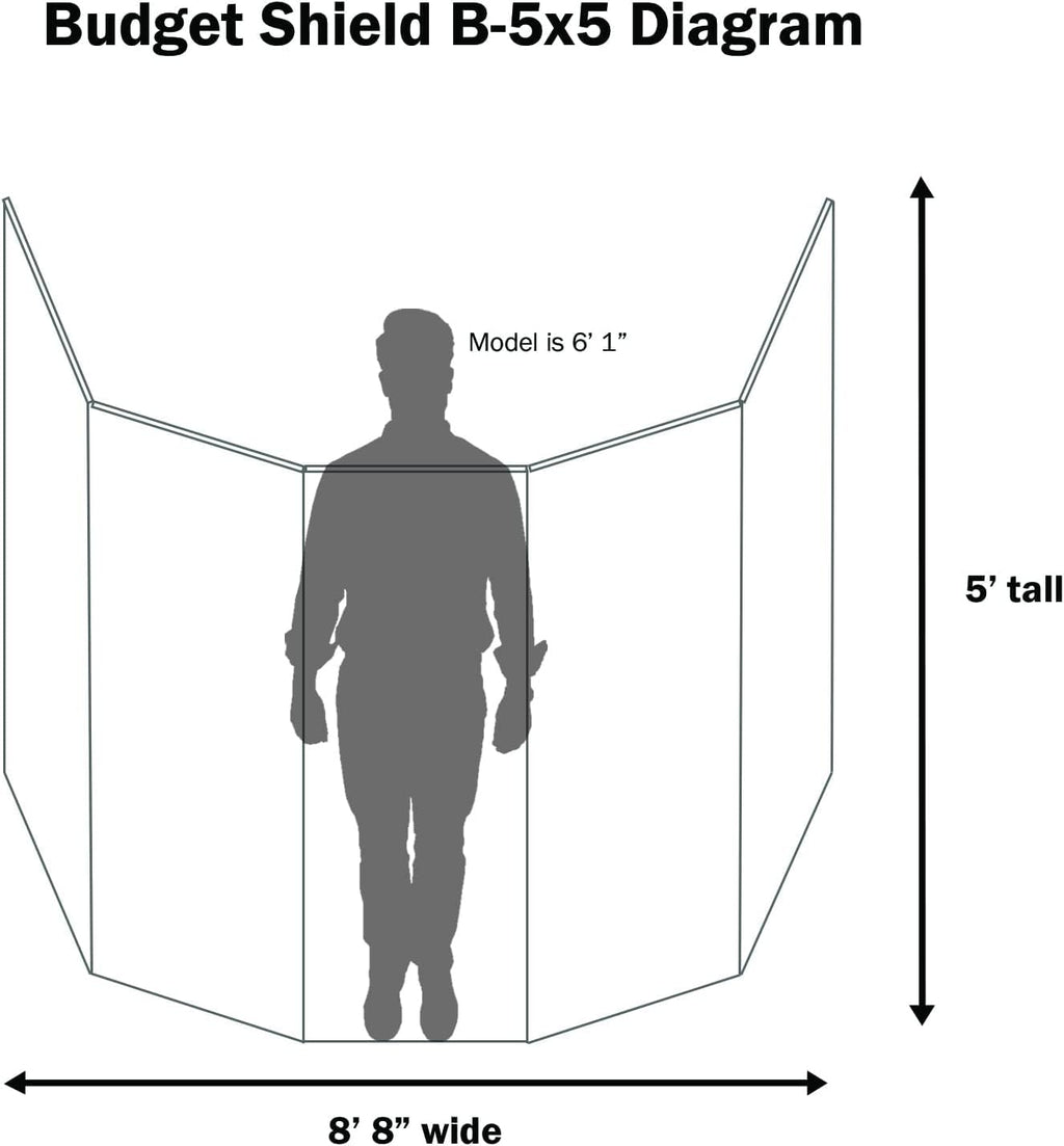 5' tall, 5 panel drum shield screen cage with full-length flexible hinges for acoustic isolation and sound reduction. 8.5' wide x 3' deep footprint Made in USA