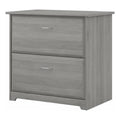 UrbanPro 2 Drawer Lateral File Cabinet, 32W x 20D x 30H, Engineered Wood, Modern Gray Finish, Full-Extension Ball Bearing Slides, Supports Legal/Letter/A4 Documents, Home Office Filing Storage
