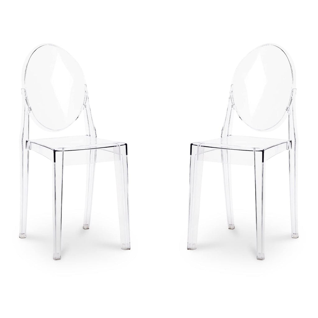 Aron Living 18.5" Mid-Century Plastic Crystal Dining Chairs in Clear (Set of 2)
