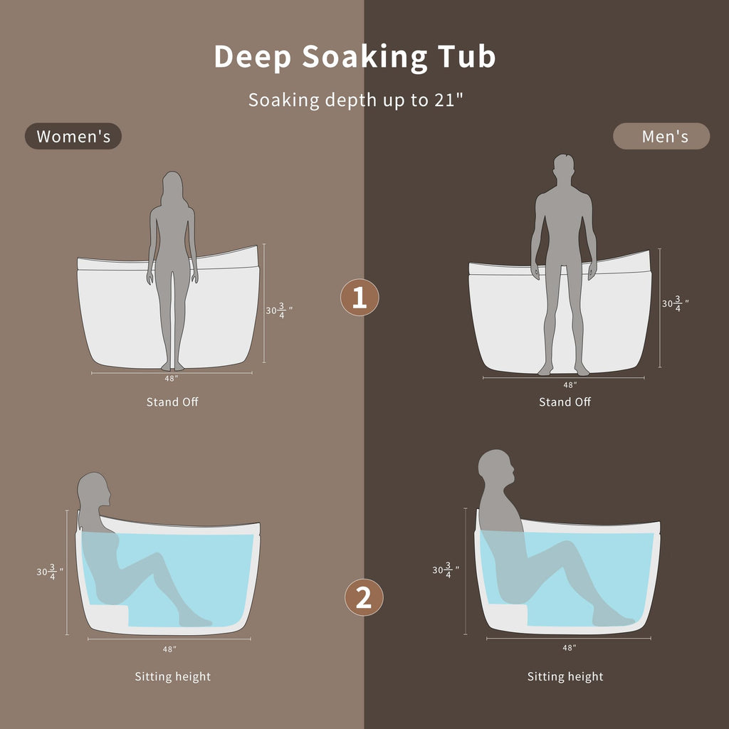 Empava Whirlpool Tub,48 in Freestanding Air Jetted Bathtub, Japanese Soaking Tub with Pre-Molded Seat, 36 Air Jets for Spa-Like Relaxation, Glossy White Luxury Acrylic Design
