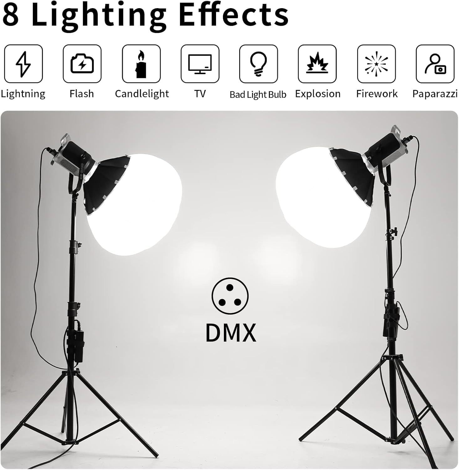 GVM 200W LED Video Light with Lantern Softbox, SD200D Photography Studio Lighting Kit with Bluetooth/DMX Control, 93000lux@0.5m 3200K-5600K Bi-Color Continuous Output Lighting for YouTube