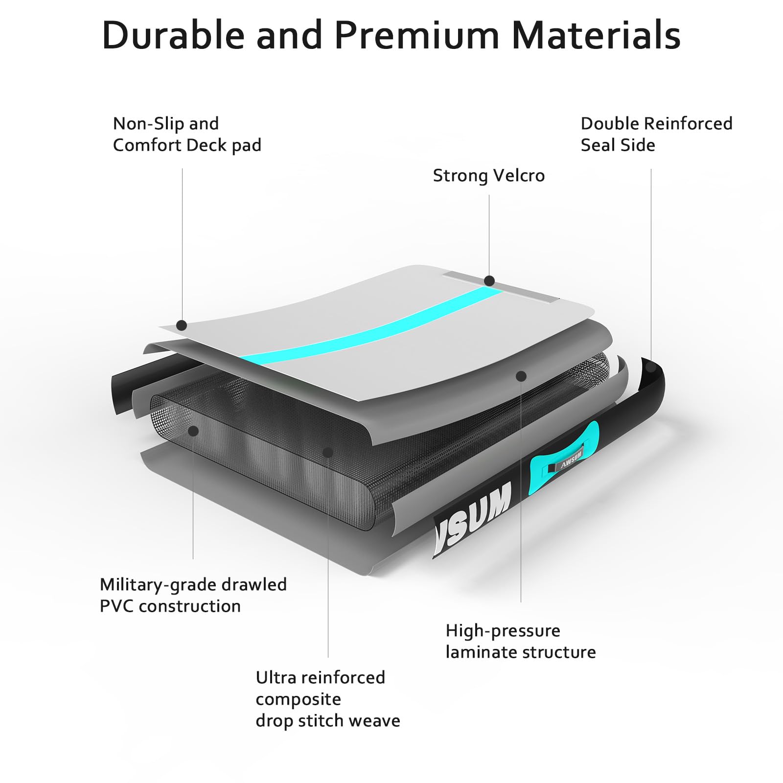 AWSUM 13ft x 3.3ft x 8inches Inflatable Gymnastics Training Mat Air Tumbling Mat Tumble Tracks with Electric Air Pump for Water/Gym/Yoga