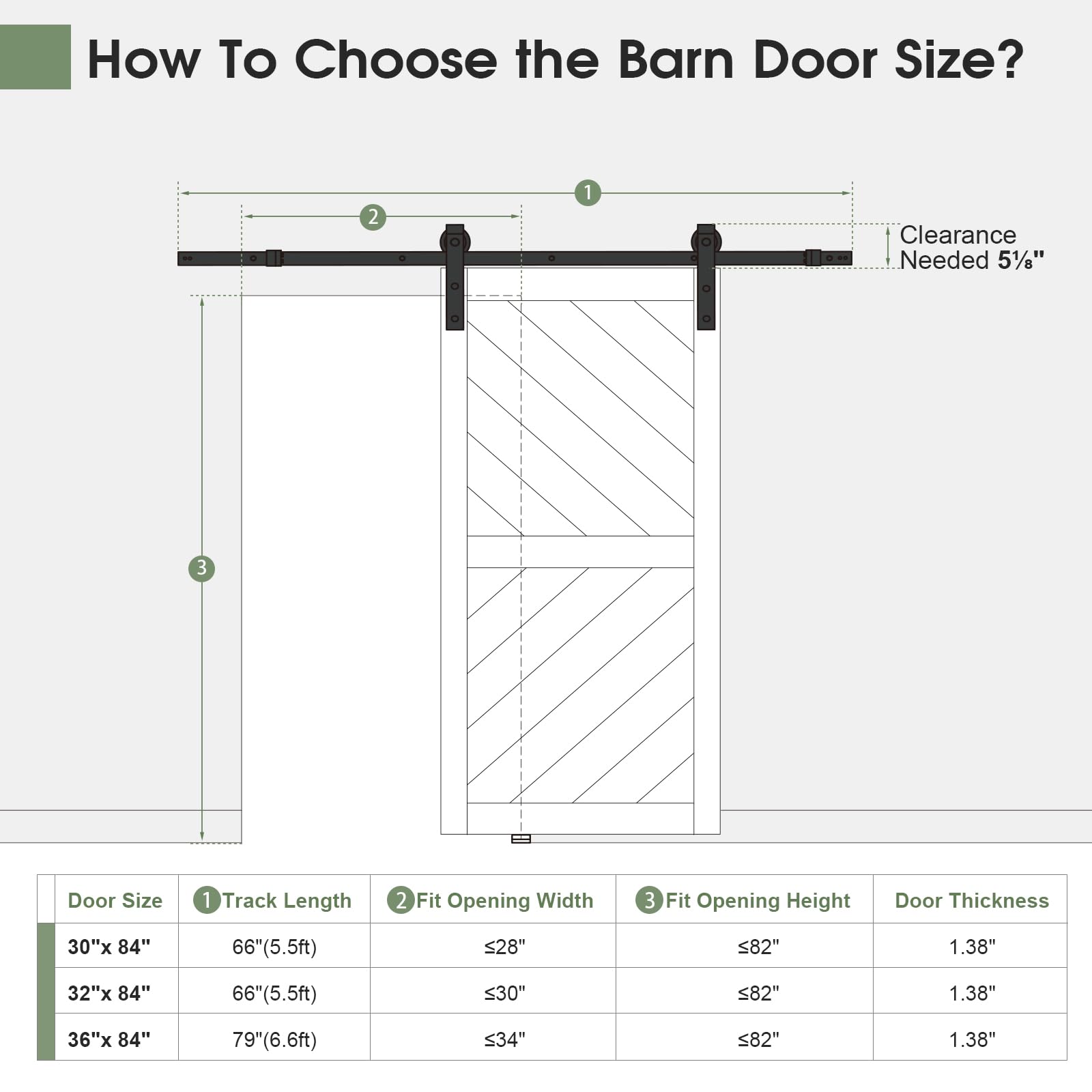 36in x 84in Sliding Barn Door with 6.6FT Barn Door Hardware kit & Handle Included, Solid MDF Wood Slab Covered with Water-Proof & Scratch-Resistant PVC Surface,Simple DIY Assembly,Chevron Pattern