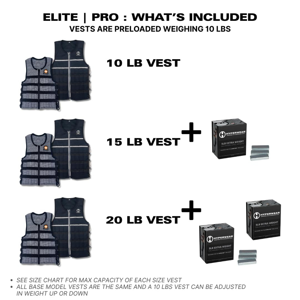 Hyperwear HyperVest ELITE Adjustable Weighted Vest for Women and Men — 10 lb Thin Steel Weights, Stretch CORDURA Fabric — Weight Vest for Walking, Running, Strength Training — Large Size, Jet Black