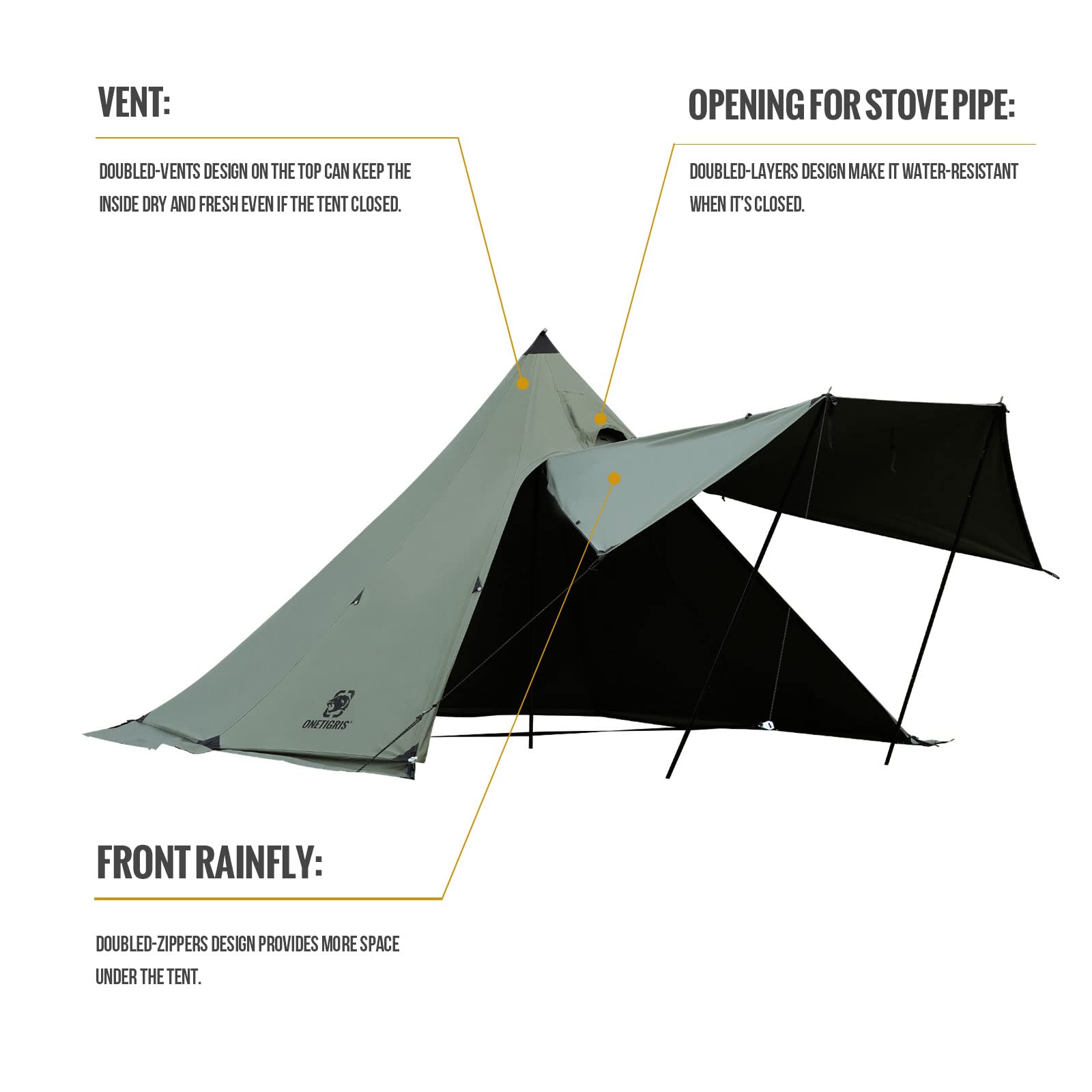 OneTigris Northgaze Canvas Hot Tent with Stove Jack, Wind-Proof Flame-Retardant, Durable 4 Season Camping Pyramid Teepee Tent for 2-4 Person (OD Green)