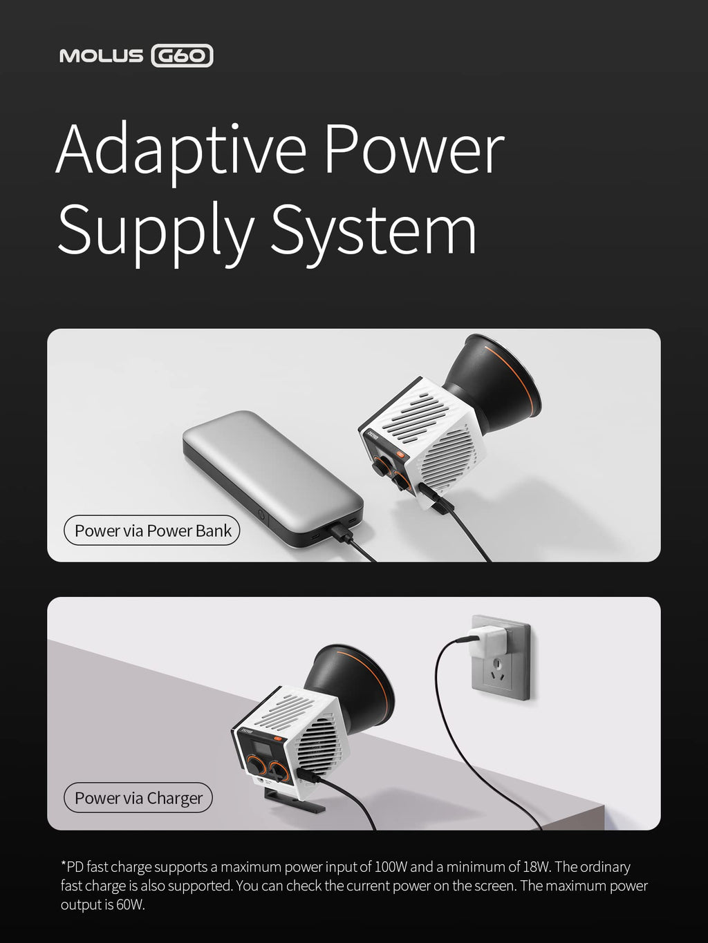 ZHIYUN Molus G60 Combo, Bi-Color Video Light, 300g Portable 60W COB LED Continuous Output Lighting, CRI≥96, TLCI≥97, Bluetooth App Control with Bowens-Mount Accessories DC/PD Power Supply