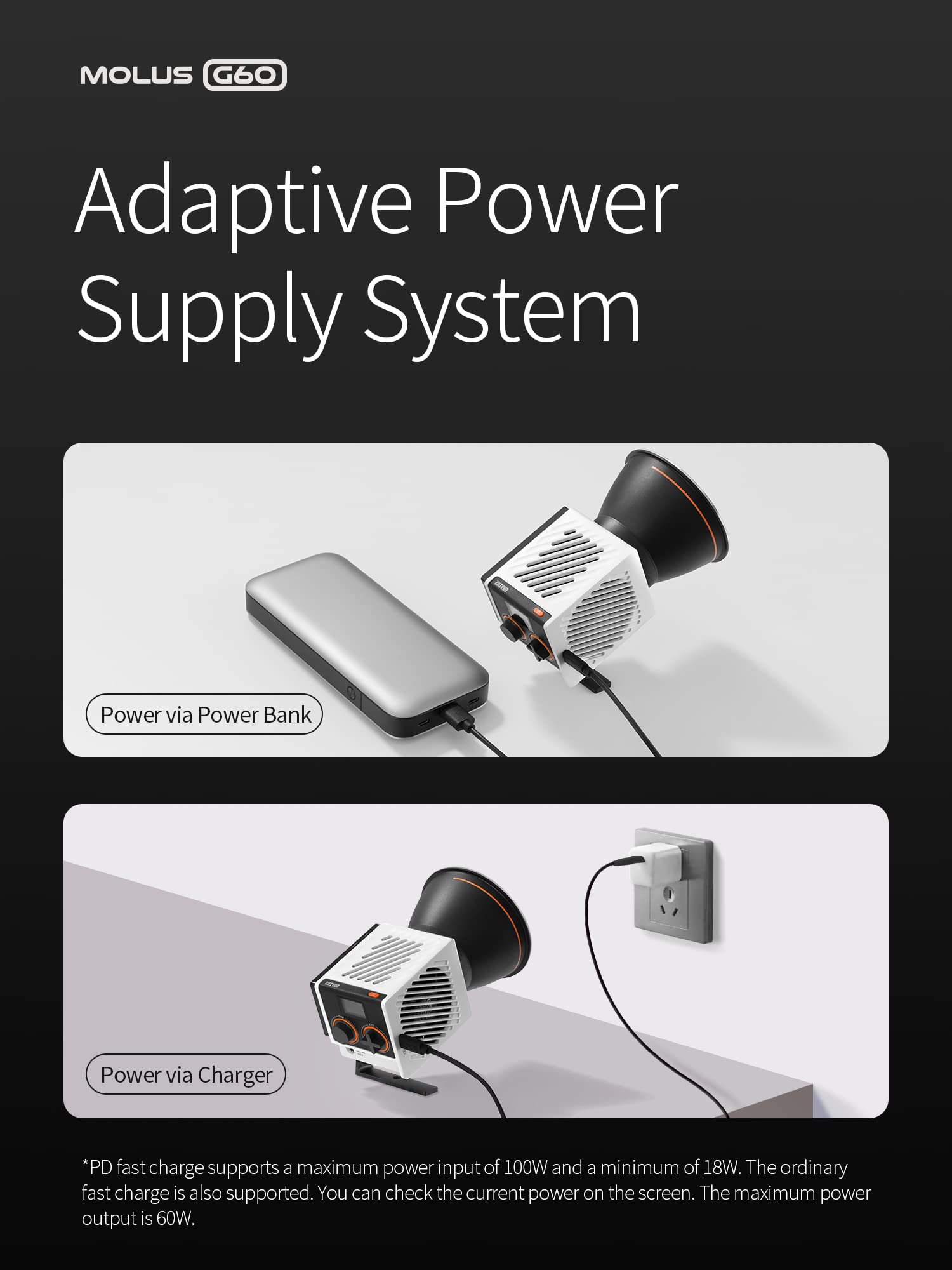 ZHIYUN Molus G60 Combo, Bi-Color Video Light, 300g Portable 60W COB LED Continuous Output Lighting, CRI≥96, TLCI≥97, Bluetooth App Control with Bowens-Mount Accessories DC/PD Power Supply