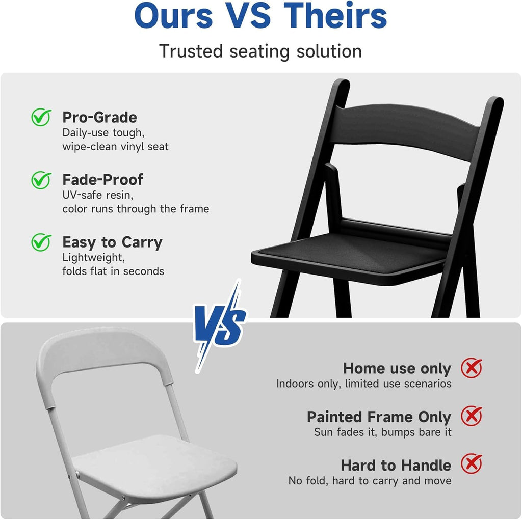 Stackable Black Resin Folding Chairs - 12 Pack, Lightweight with Padded Seats, 800lb Capacity, Ideal for Indoor/Outdoor Events, Comfortable & Portable Seating Black 4 Pack (Black, 2)