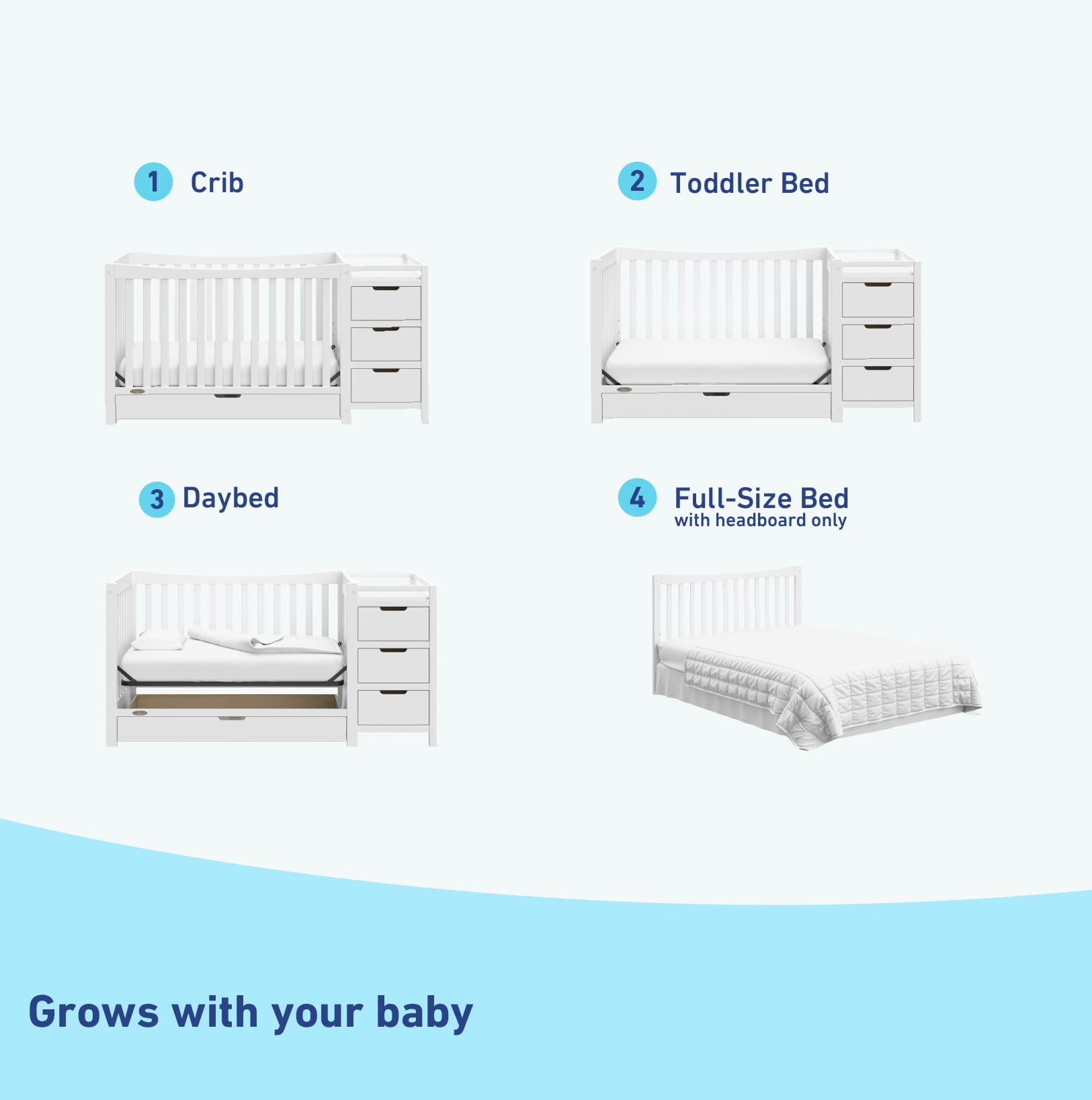 Graco Remi 4-in-1 Convertible Crib & Changer – GREENGUARD Gold Certified, Fits Standard Crib Mattress, Converts to Toddler Bed and Full Bed, 4 Adjustable Mattress Heights (White)