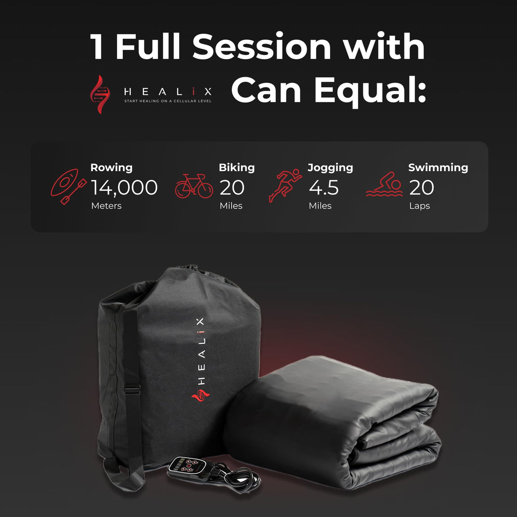 Healix Infrared Sauna Blanket Zero EMF | Portable Home Sauna Blanket for Relaxation & Wellness | Far Infrared Heating, Adjustable Temp (77–176°F), Carbon Fiber Heating, Zipper Seam