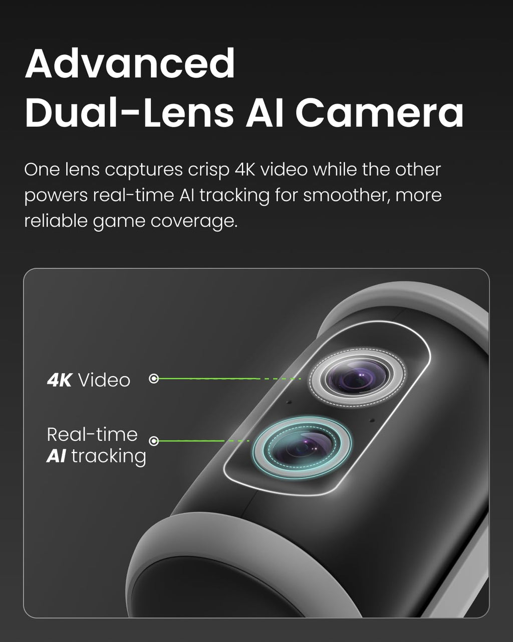 XbotGo Falcon All-in-One AI Action Camera, 4K Auto Tracking Sport Camera for Soccer, Basketball & Football, Dual-Lens Team Sports Recorder with Live Streaming, No Subscription Required (Edge Green)