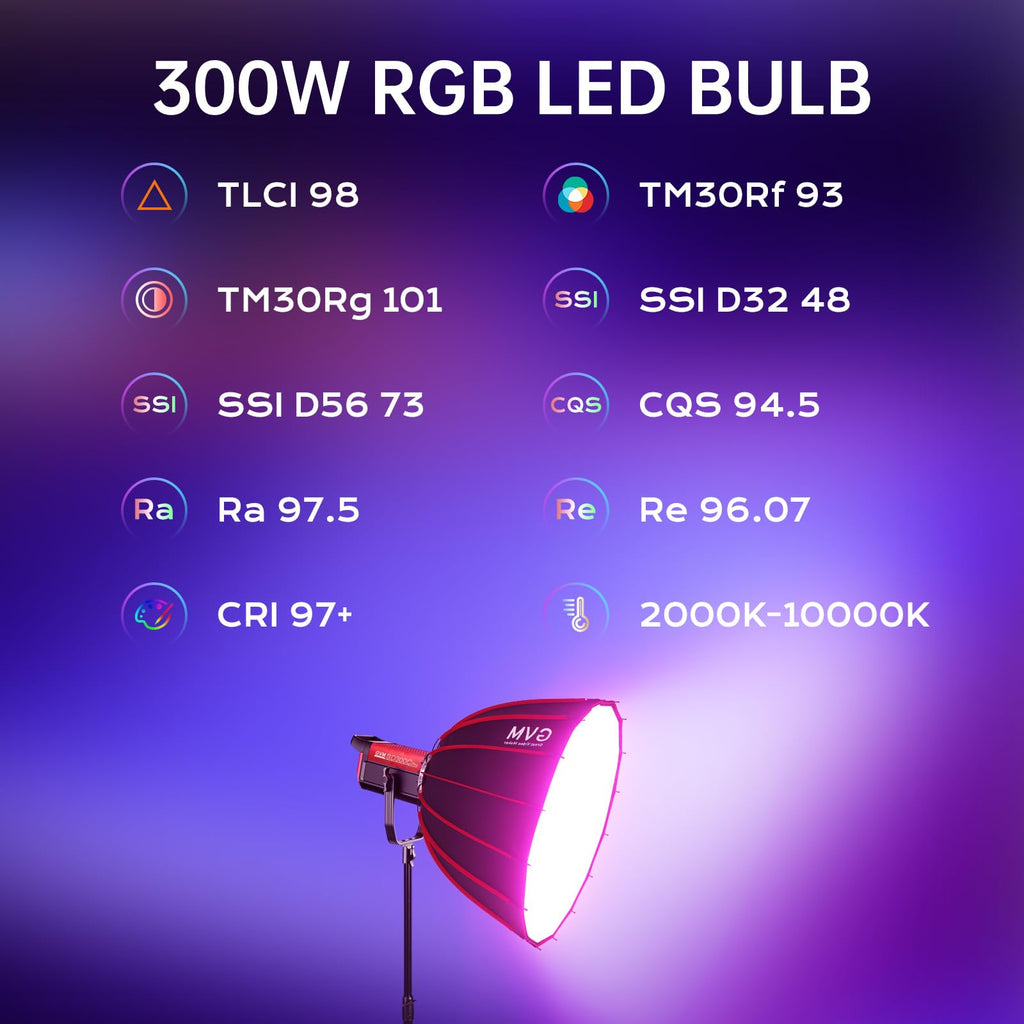 GVM RGB 300W Video Light Kit with Parabolic Softbox and Stand, Photography Lighting for Camera Studio Recording with Bowen Mount, COB Film Light with APP&DMX, Aluminum Alloy, 2000-10000K, CRI 97+