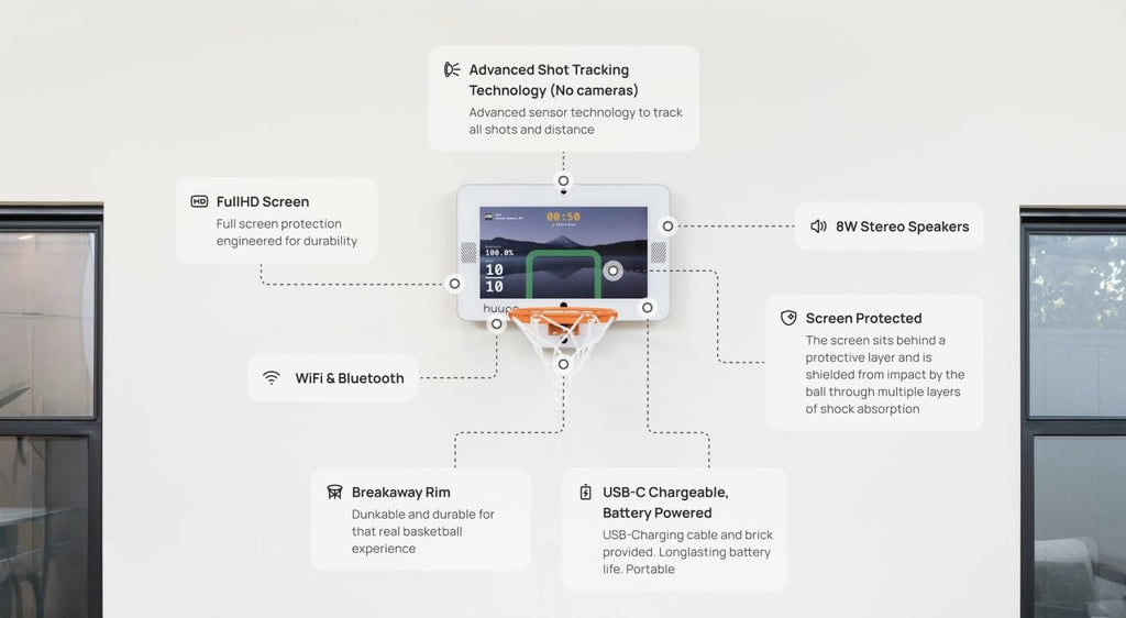 huupe mini – The World’s First Smart Mini Basketball Hoop Game Console – The Ultimate Gift for Families for Indoor Gameplay and Interactive Fun