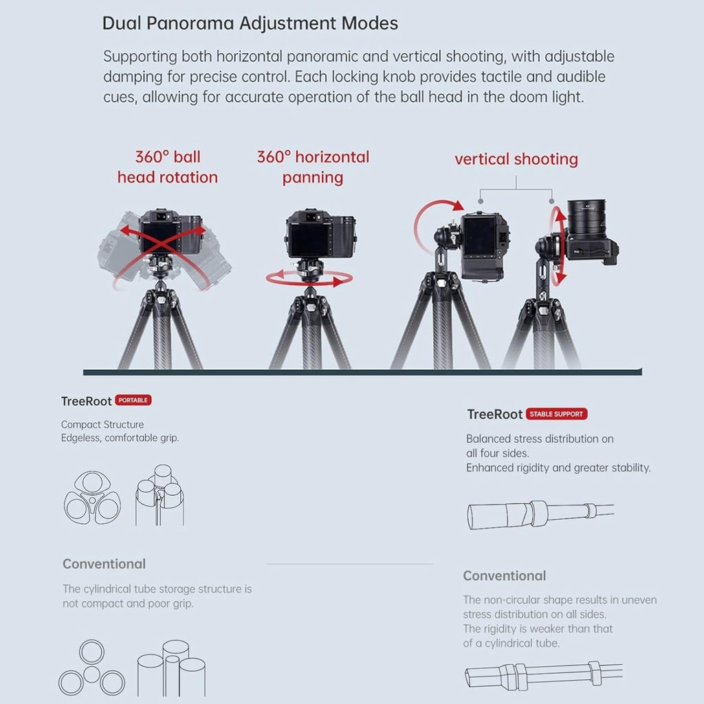 Falcam TreeRoot F38 Pro Carbon Fiber Tripod, 61" Quick Lock Travel Tripod with 360° Ball Head, 5kg Load, F22 Interfaces, 1/4" Screw, Carry Strap Holes for DSLR, Mirrorless, and Video Cameras