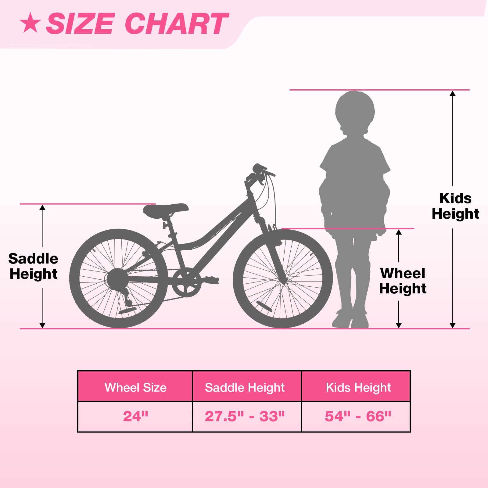 WEIZE 24 Inch Kid Mountain Bike,Kid Bike for Girls Age 6-14 Year Old,6 Speed Kid Bicycle with Front Suspension Fork,Adjustable Seat Height,High-Carbon Steel Frame,Ideal for Girl Adventurers,Pink