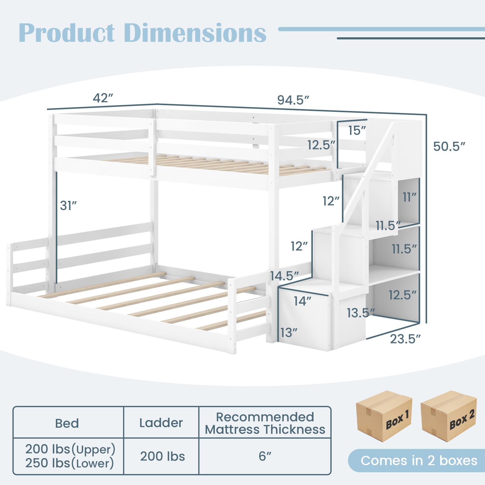 Giantex Twin Over Full Bunk Bed with Stairs, Solid Wood Floor Bunk Bed with Storage Staircase & Full-Length Guardrails, Low Bunk Bed with for Kids, Teens, Adults, Dorm, Small Space, White