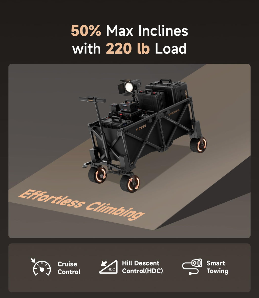 NAVEE 4X Electric Wagon Cart with Seat, 1300 lbs Static Load, 770 lbs Dynamic Load, 3000W Motor, 6.5" Wheels All-Terrain Heavy Duty Foldable Utility Cart for Shopping Camping Outdoor Film Production