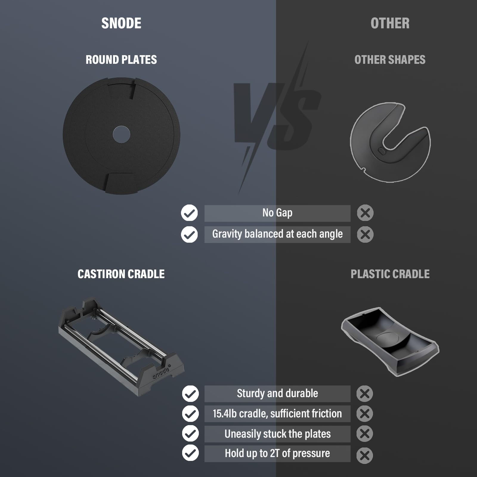 SNODE AD80 Adjustable Dumbbell Set 80LBS (Pair) with Dumbbell Rack, Strength Equipment for Home Gym for Men and Women