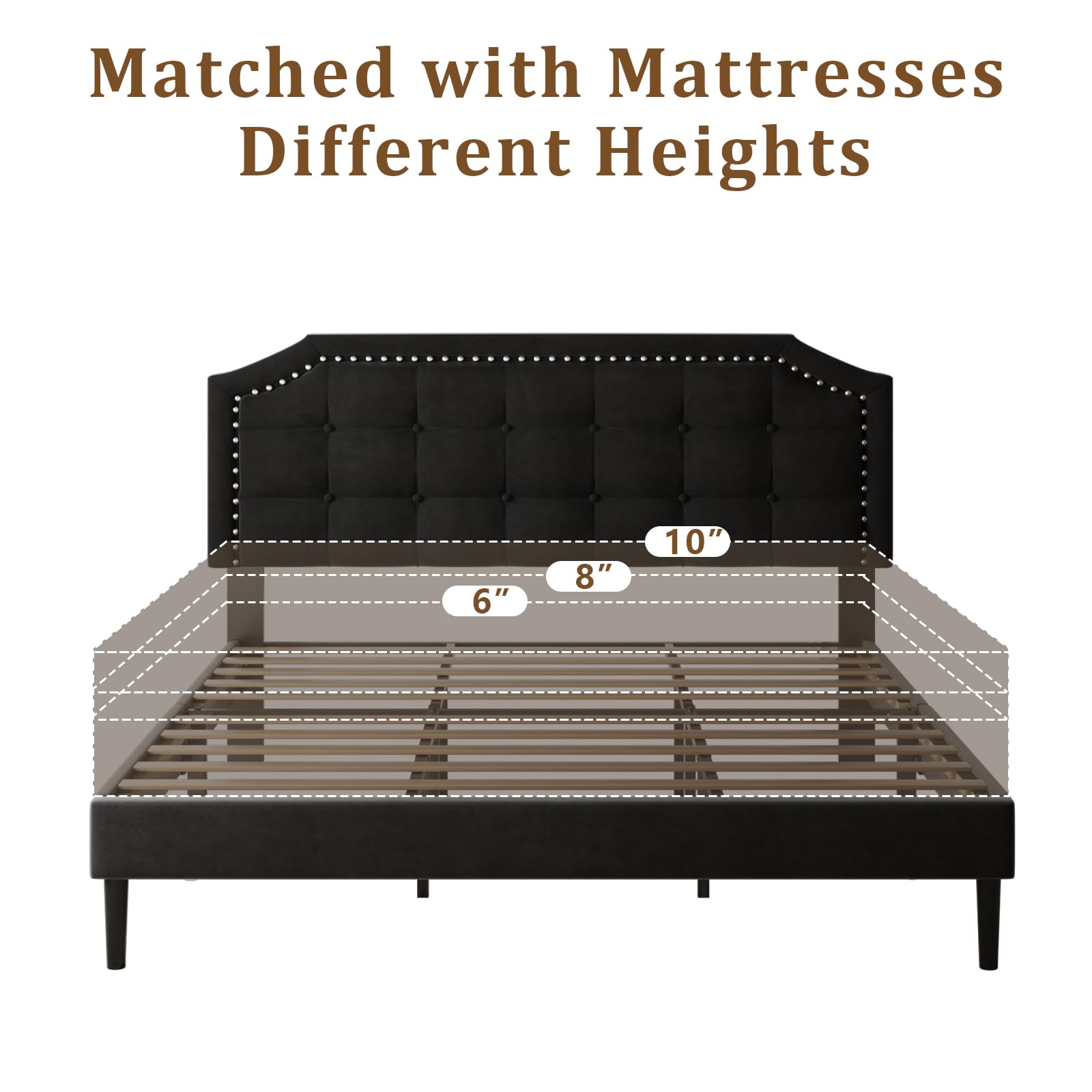 HAOARA King Size Bed Frame, King Size Platform Bed Frame with Upholstered Button Tufted Headboard, Strong Wood Slats, No Box Spring Needed, Mattress Foundation, Easy Assembly Black