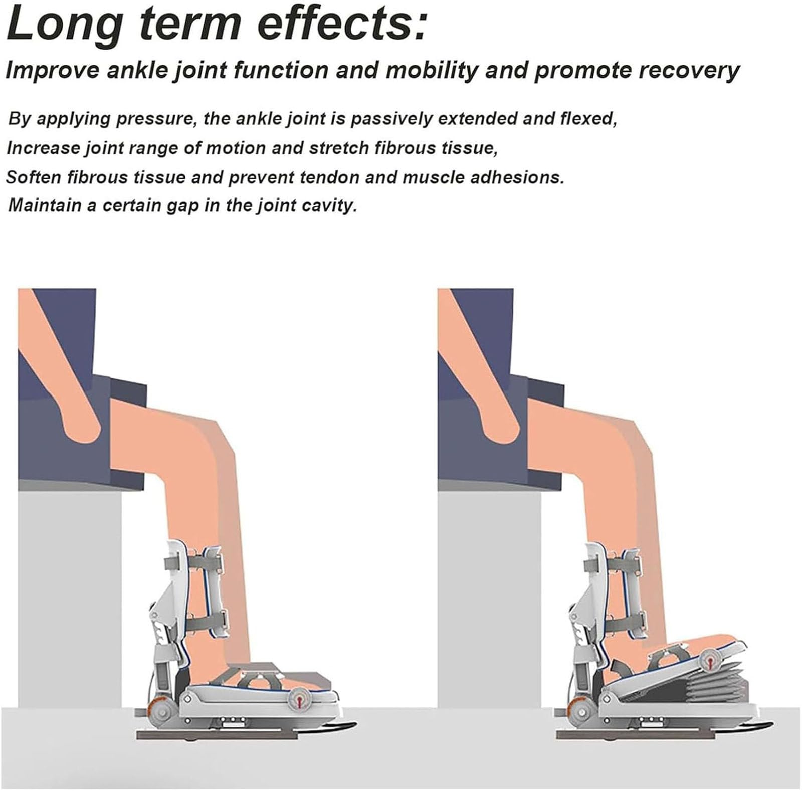 Oiyeknrd Electric Ankle Joint Stretching Exerciser,Foot Rehabilitation Training Equipment, Ankle Rehabilitation Training Equipment for Dislocation, Ligament Injury Electric