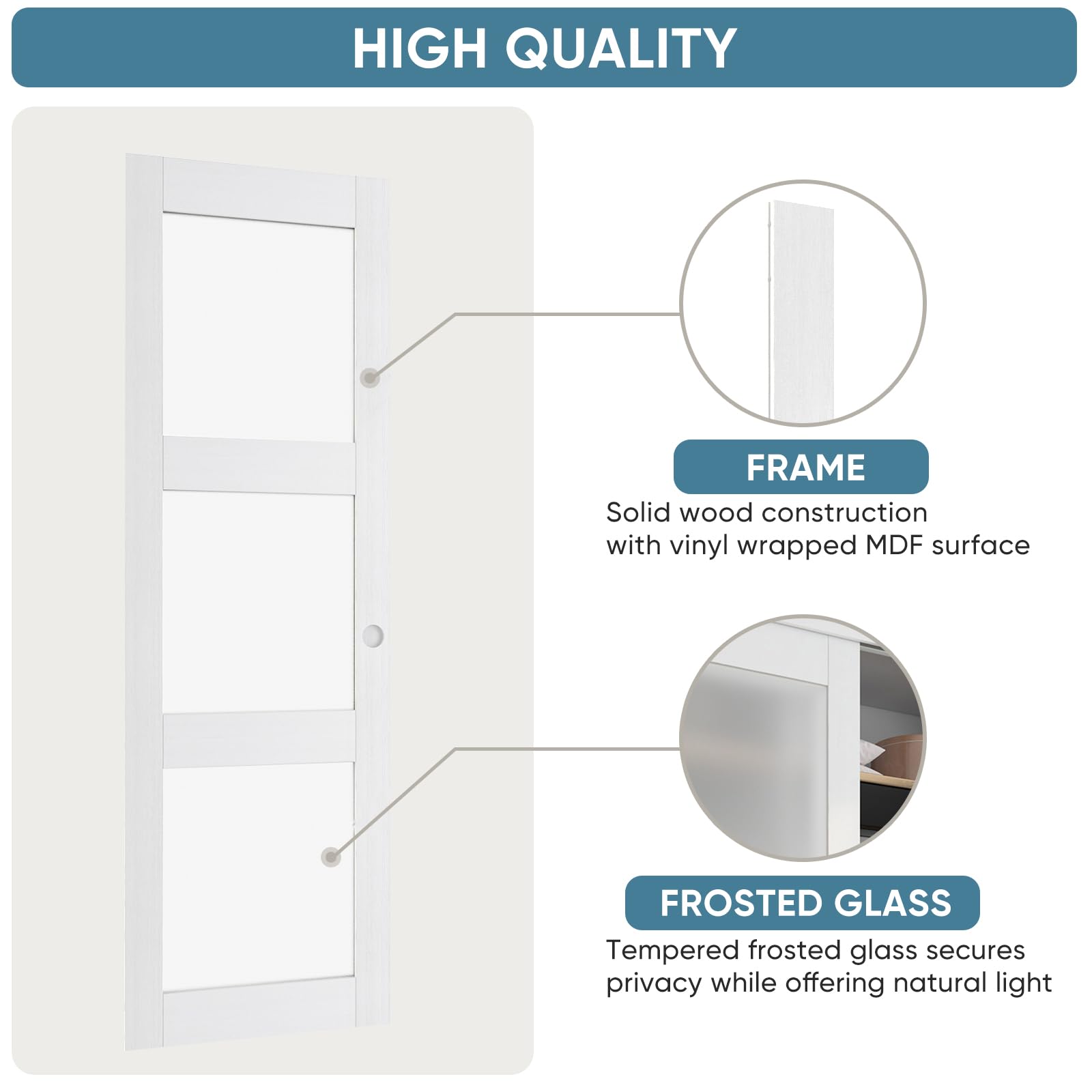 JUBEST Sliding Closet Door 60"(Double 31") x 80", 3-Lite Frosted Glass Bypass Door with Hardware Kit & Matching Fascia, Pre-Drilled Solid Wood Slab with Water-Proof PVC Surface, Easy to Install, White