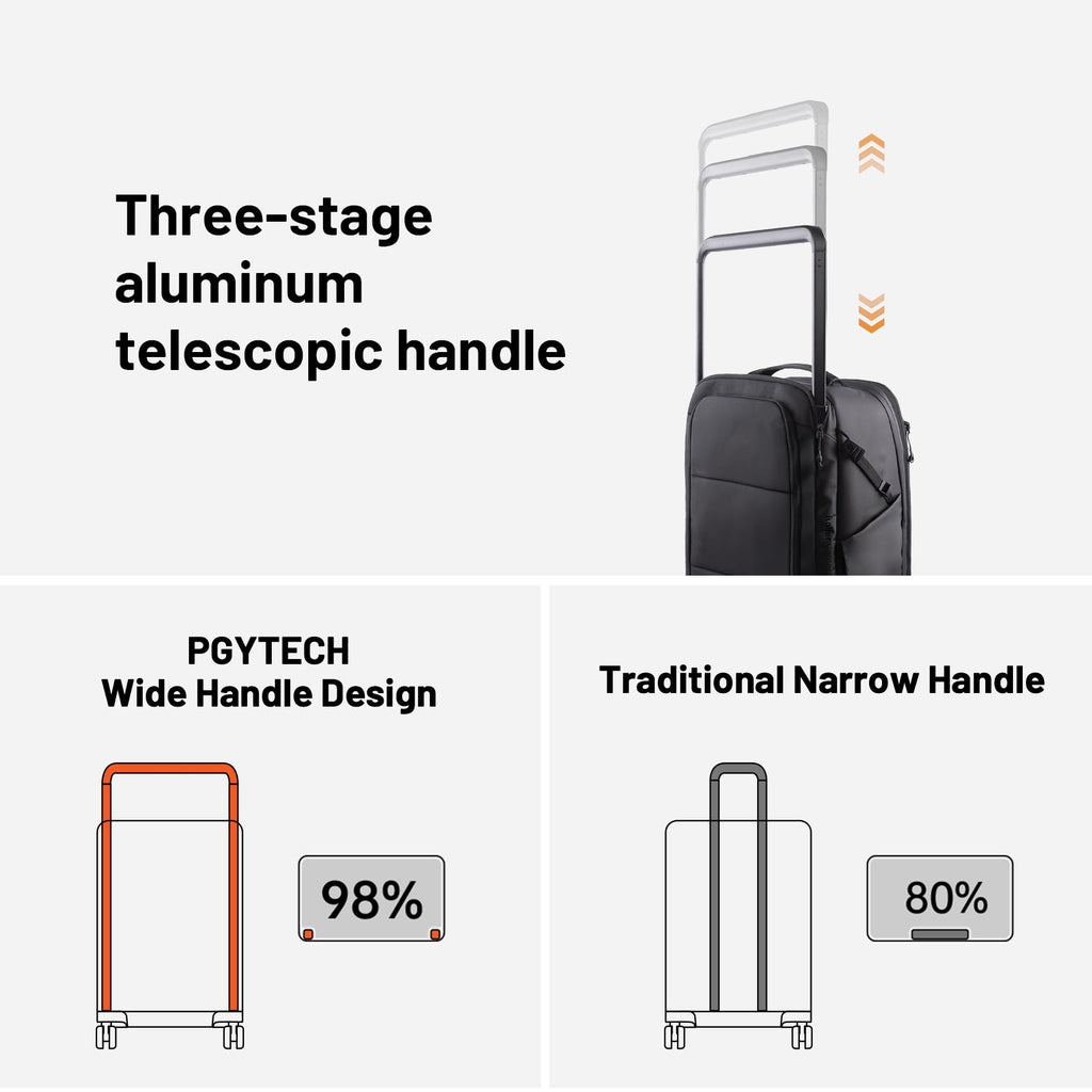 PGYTECH 2-in-1 Roller Camera Backpack, DSLR/SLR/Mirrorless Bag for Travel Photographers, Rolling Luggage with Tripod & Removable Modular & Rain Cover, Compatible with Canon, Nikon, Sony