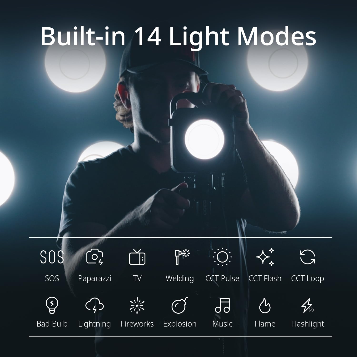 ZHIYUN MOLUS G300 [Official], 300W COB Bi-Color LED Video Light, Bowens Mount, 500W MAX Extreme Mode, App Control, Ultra Quiet, 2700K-6500K, CRI 95+ TLCI 97+ 15500Lux/1M,14 Lighting Effects