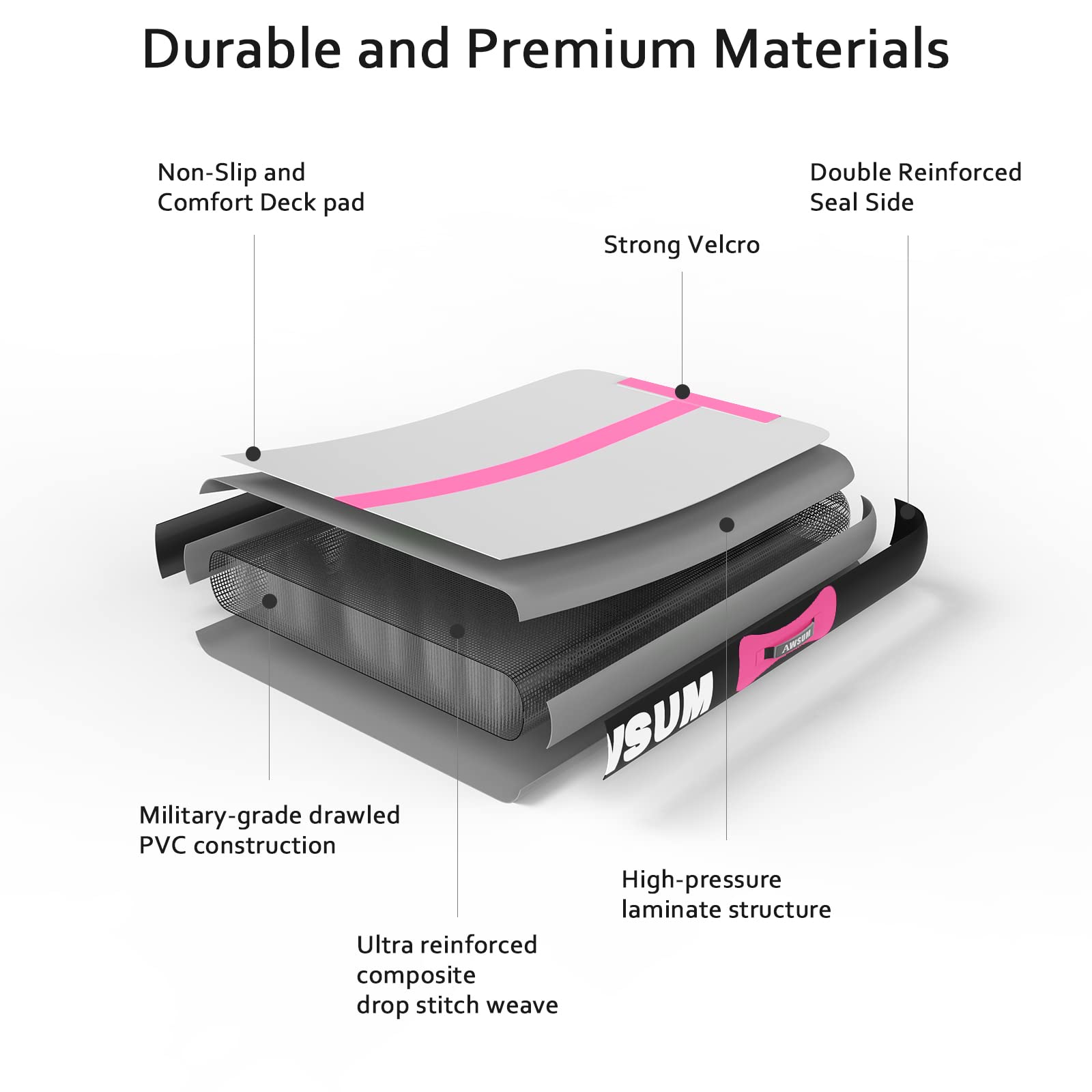 AWSUM 13ft Gymnastics Mat with Air Roller Tumbling Barrel Back Somersault Backbend Trainer for Inflatable Gymnastics Springboard Back Handspring Equipment, with Electric Pump