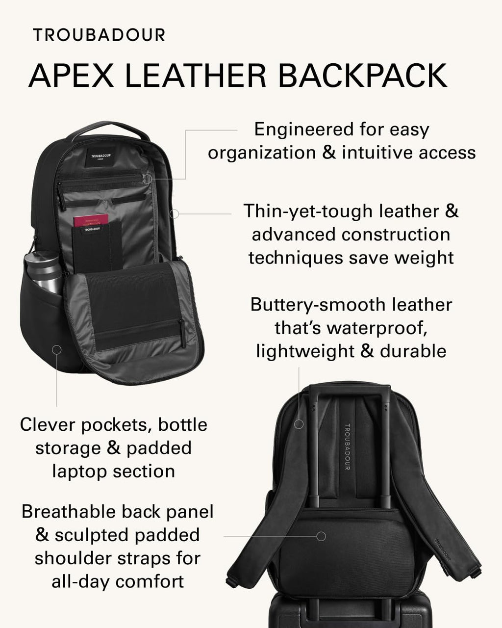 Troubadour Apex Leather Backpack - Innovative Waterproof Leather Laptop Backpack Fits Up to 16" - Ergonomic Design for Ultimate Comfort and Function - 5-Year Guarantee