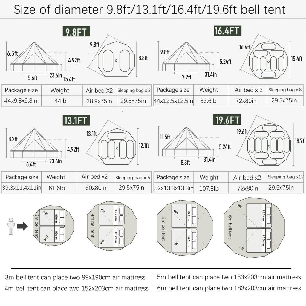 Outdoor Family Camping Safari Glamping Waterproof Luxury 3/4/5/6M Yurt Bell Tent With Mesh Screen (Off White Oxford, 6M)