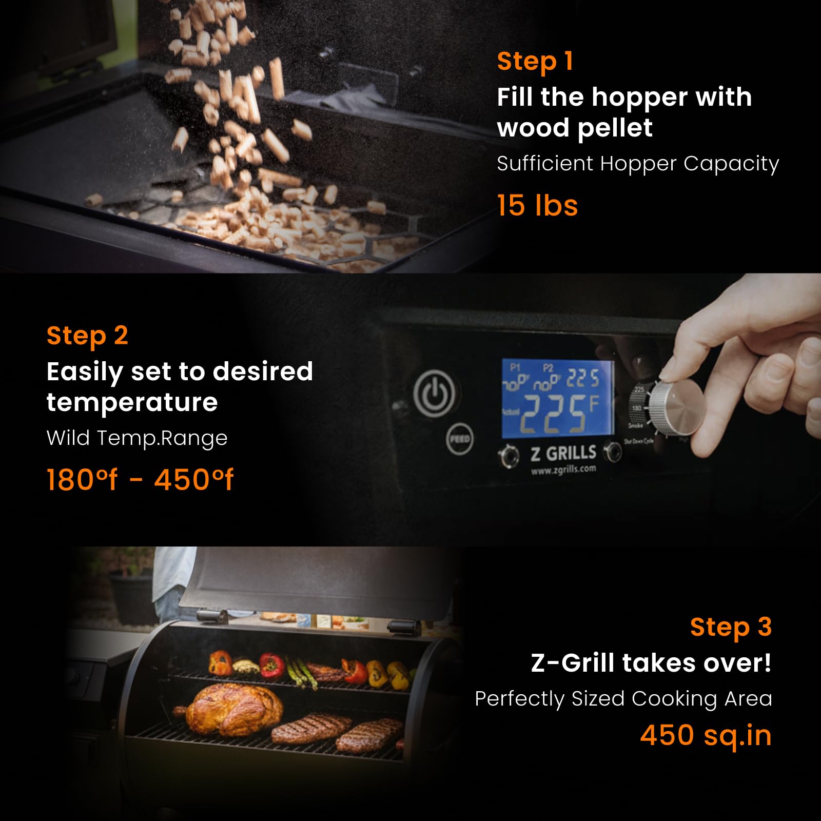 Z GRILLS Electric Wood Pellet Grill Smoker with PID 3.0 Controller, 450°F Max Temperature, 8-in-1 Outdoor Grill & Smoker, 459 Square Inches Cook Area, Meat Probes, Rain Cover (450E PRO)