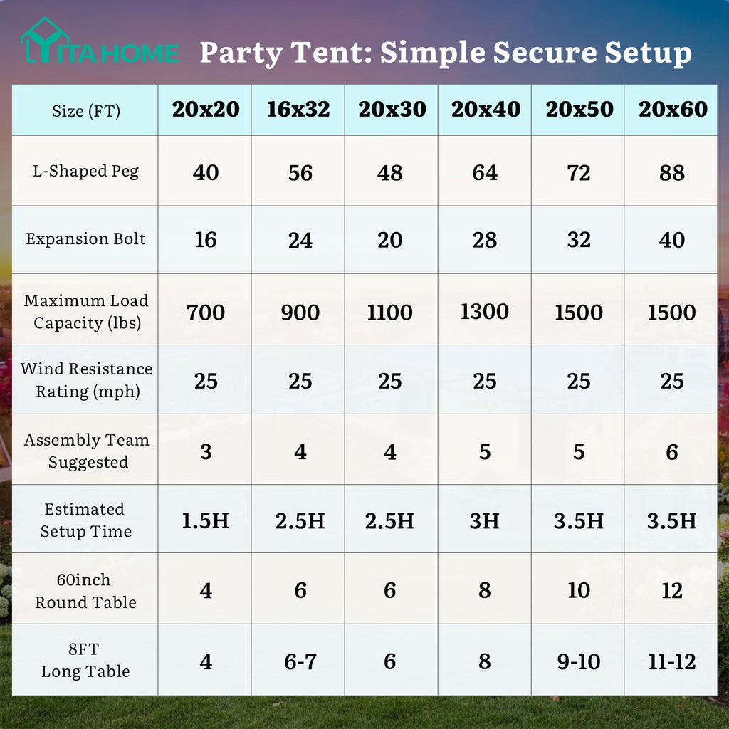 YITAHOME 20x50FT Party Tent Heavy Duty Wedding Tent Event Shelters Outdoor Canopy Upgraded Steel Carport with Removable Sidewall Windows for Commercial and Parties