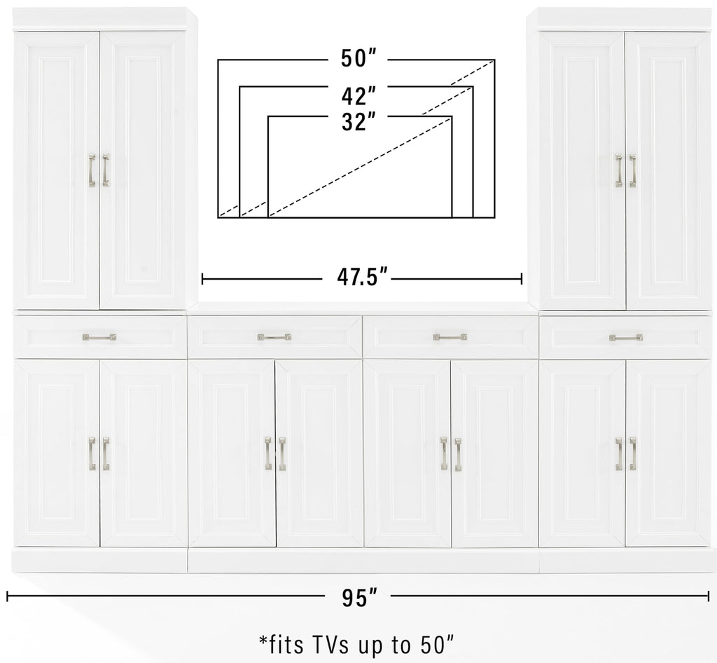 Crosley Furniture Stanton 3-Piece Traditional Sideboard Buffet Cabinet and Kitchen Storage Pantry Set, White