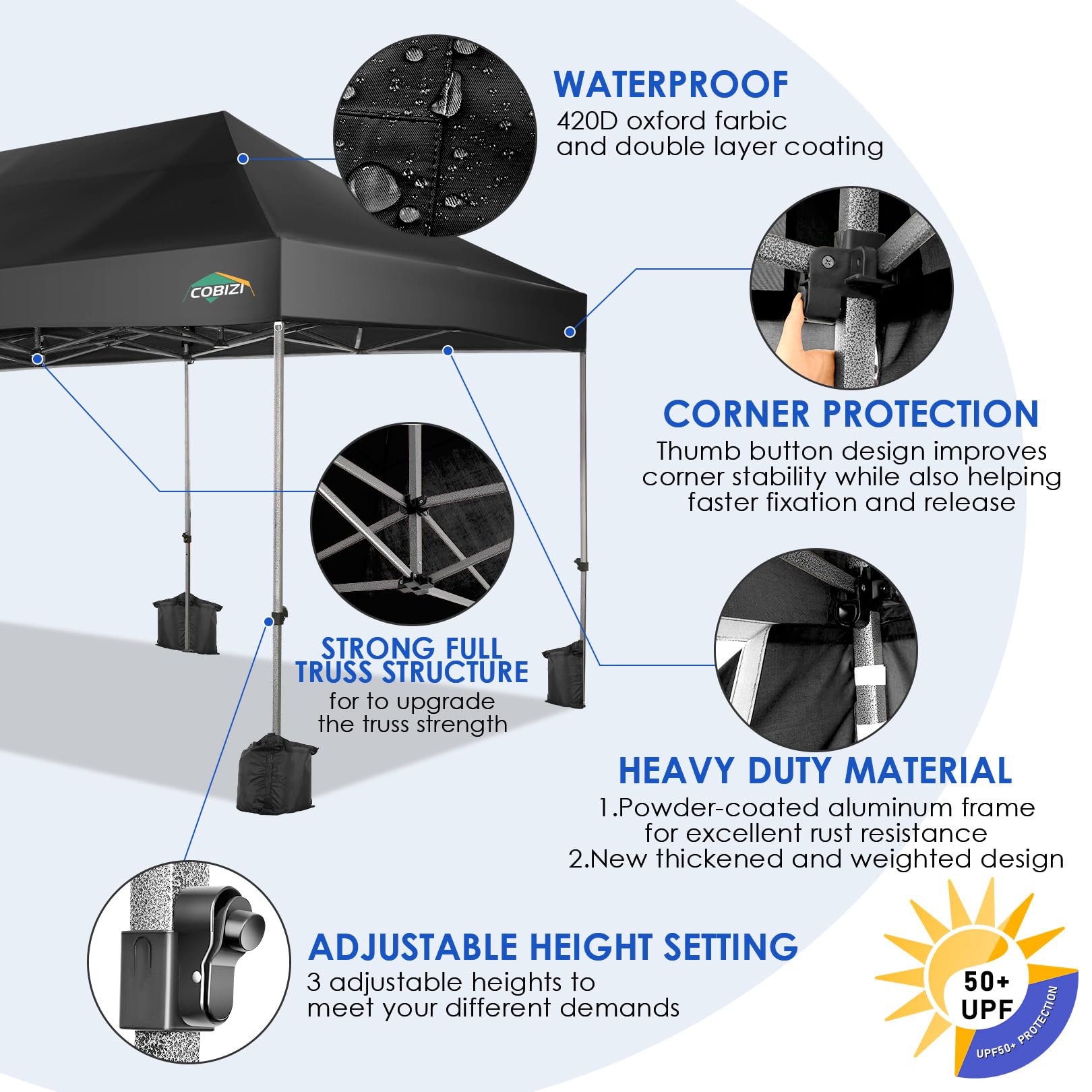 COBIZI 10x20 Heavy Duty Pop up Canopy Tent with 6 sidewalls Easy Up Commercial Outdoor Wedding Party Tents for Parties All Season Wind & Waterproof Gazebo Roller Bag, Black(Frame Thickened)