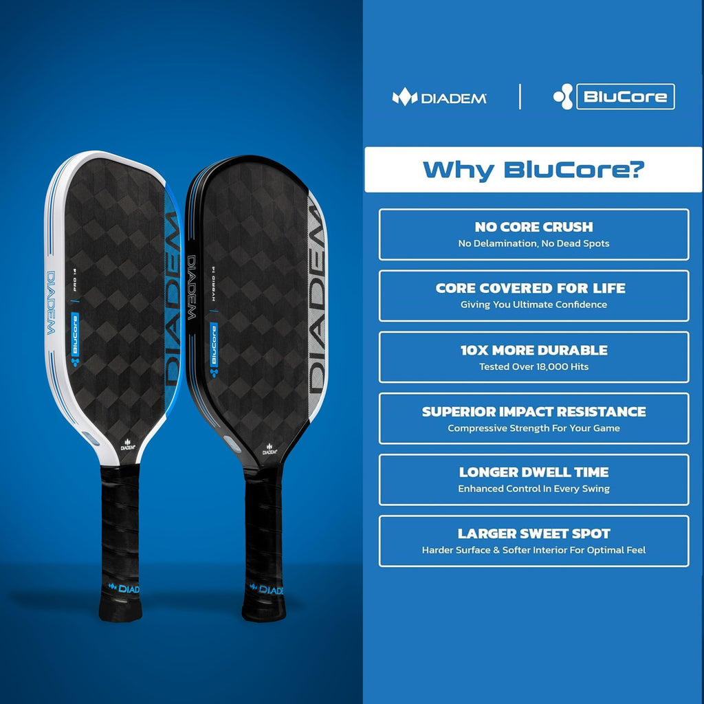 Diadem Edge BluCore Pro Pickleball Paddle | Ultimate Speed & Precision, Extended Reach, 18K Carbon Fiber, PowerSync Foam Core | USAPA Approved (Pro 14mm)