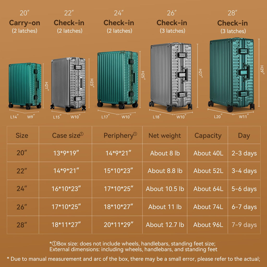 ROAMING Zipperless Luggage 28 Inch with Aluminum Frame, Checked-Large Lightweight 3-Layer PC Hard Shell Suitcase with Spinner Wheels, Metal Travel Luggage with Three TSA Locks, Dark Night Green
