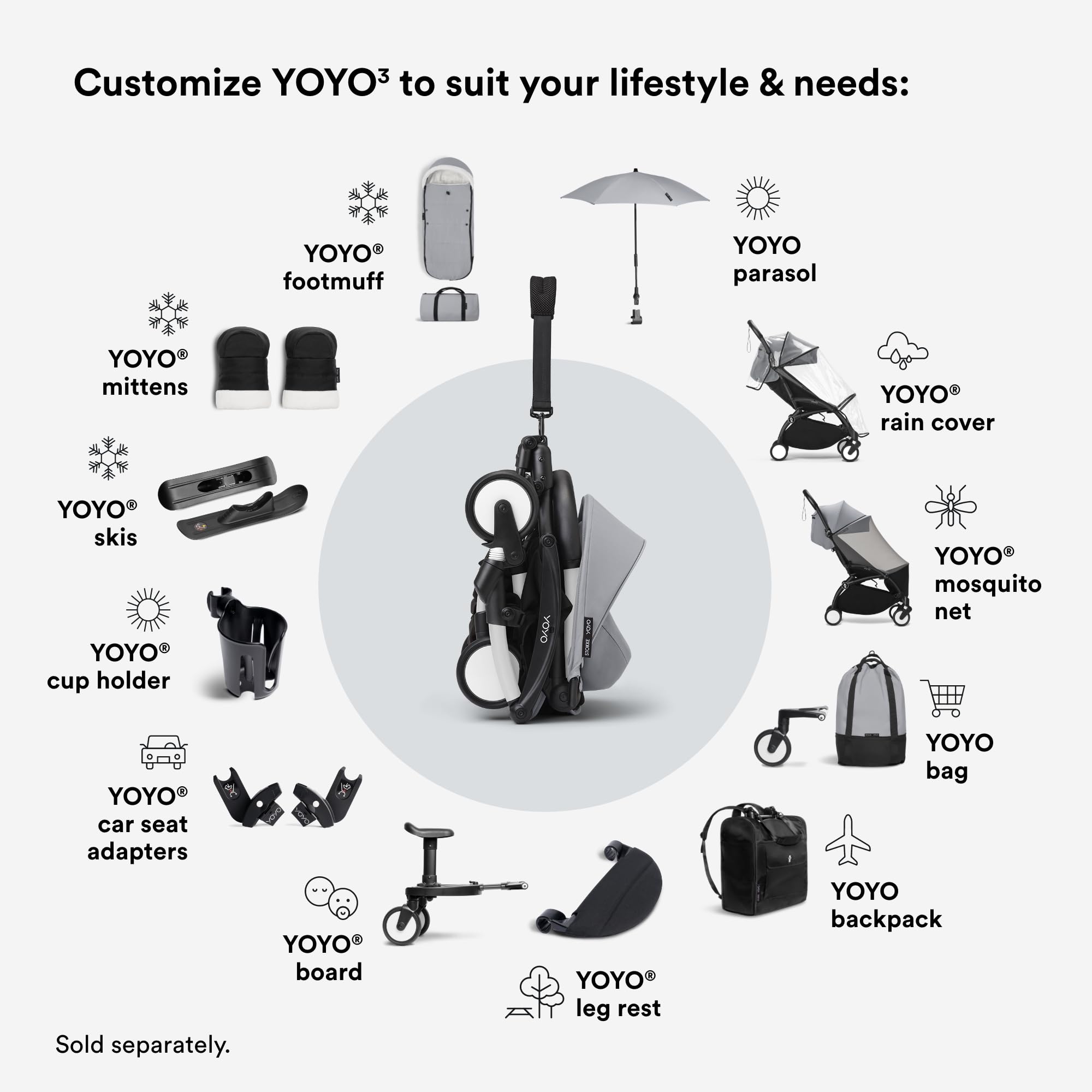 Stokke YOYO3 Stroller from 6 Months - Includes Black Frame/Stone Seat Cushion + Canopy - Folds in & Out in a Flash - Light & Compact - Carry-On Compatible