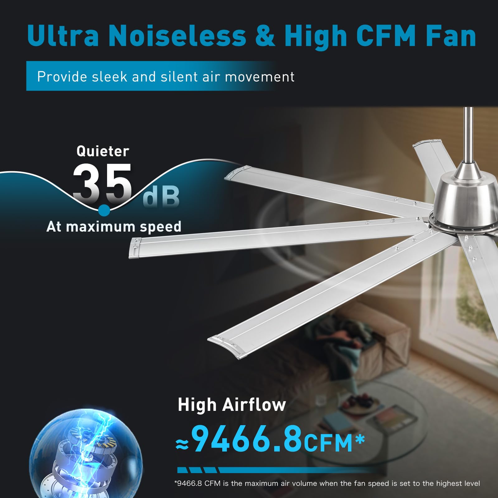 72 lnch lndustrial Smart Celing Fan with Light and Remote Control via WIFI Alexa,Large Celing Fan with 8 Brushed Nickel Aluminum Blades,6 Speed Noiseless DC Motor Indoor Outdoor Ceiling Fans for Patio