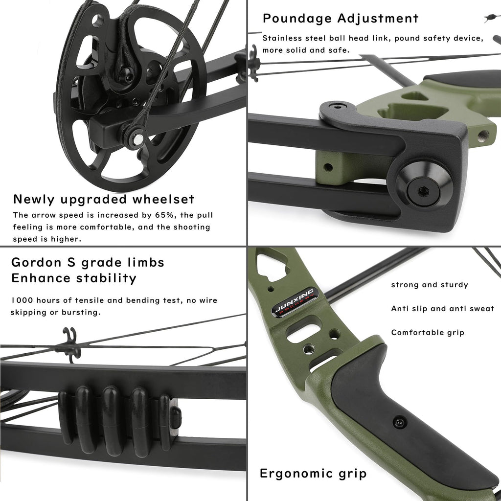 surwolf Compound Bow Kit,Hunting&Target,Limb Made in USA,Draw Weight 30-55lbs Adjustable,Draw Length 24-29.5", Right/Left Handed for Adult/Beginner Archery Hunting&Targeting (Left-Handed, Olive Green)