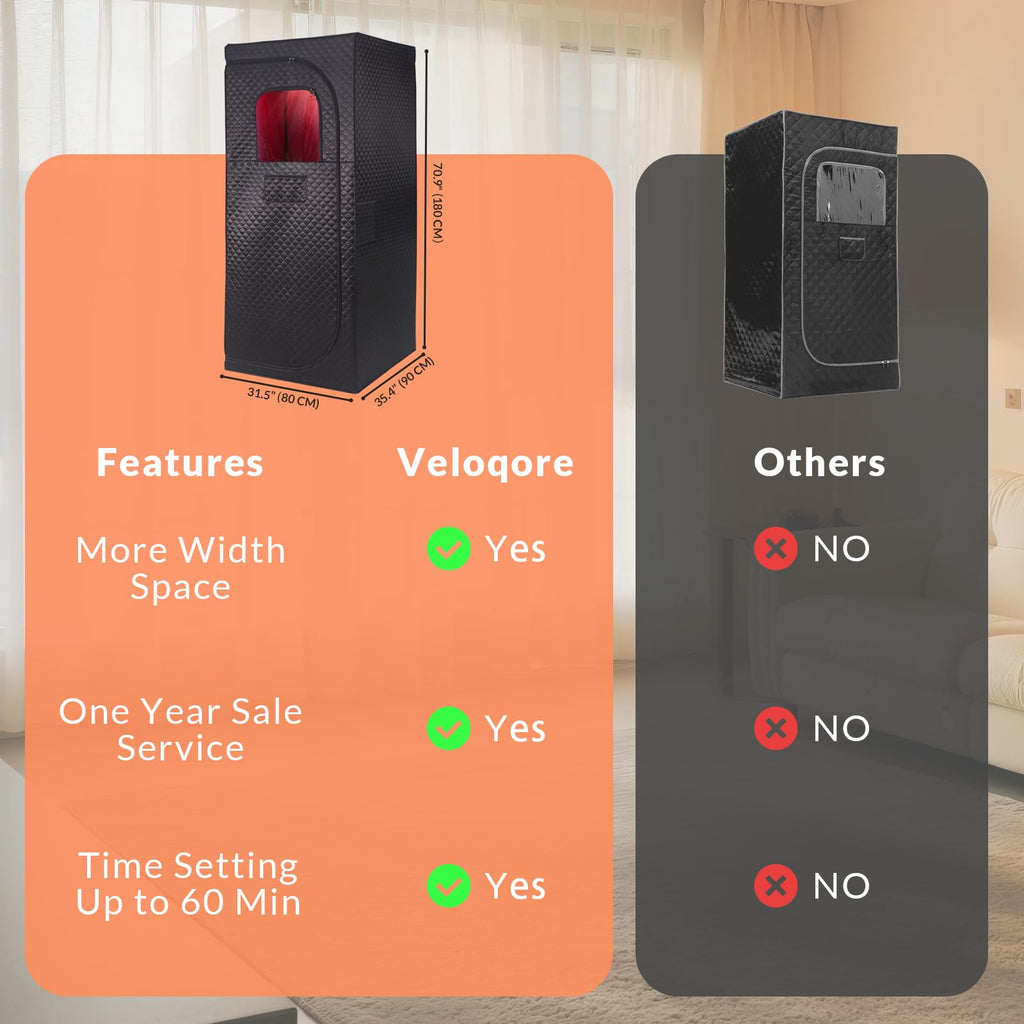 Veloqore Dry Infrared Sauna, Saunas Box with Red Light Therapy for Relaxation, Detox and Muscle Relief, 9 Levels Home Saunas with Carbon Crystal Heating, Portable Sauna for Home, Bedroom, Living Room
