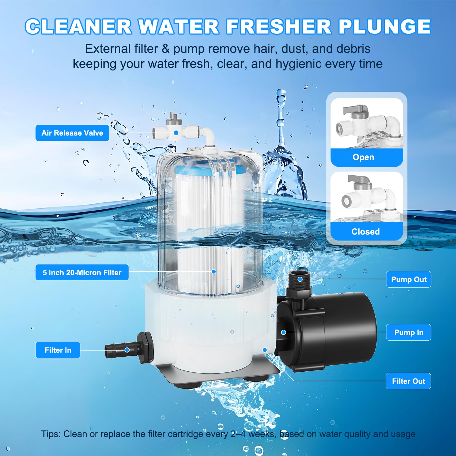 AS ColdPlunge 1HP Ice Bath Water Chiller for Cold Plunge, High-Power Cold Plunge Chiller with External Pump & Filtration System, 110V Professional Ice Bath Cooling System for Cold Therapy Recovery
