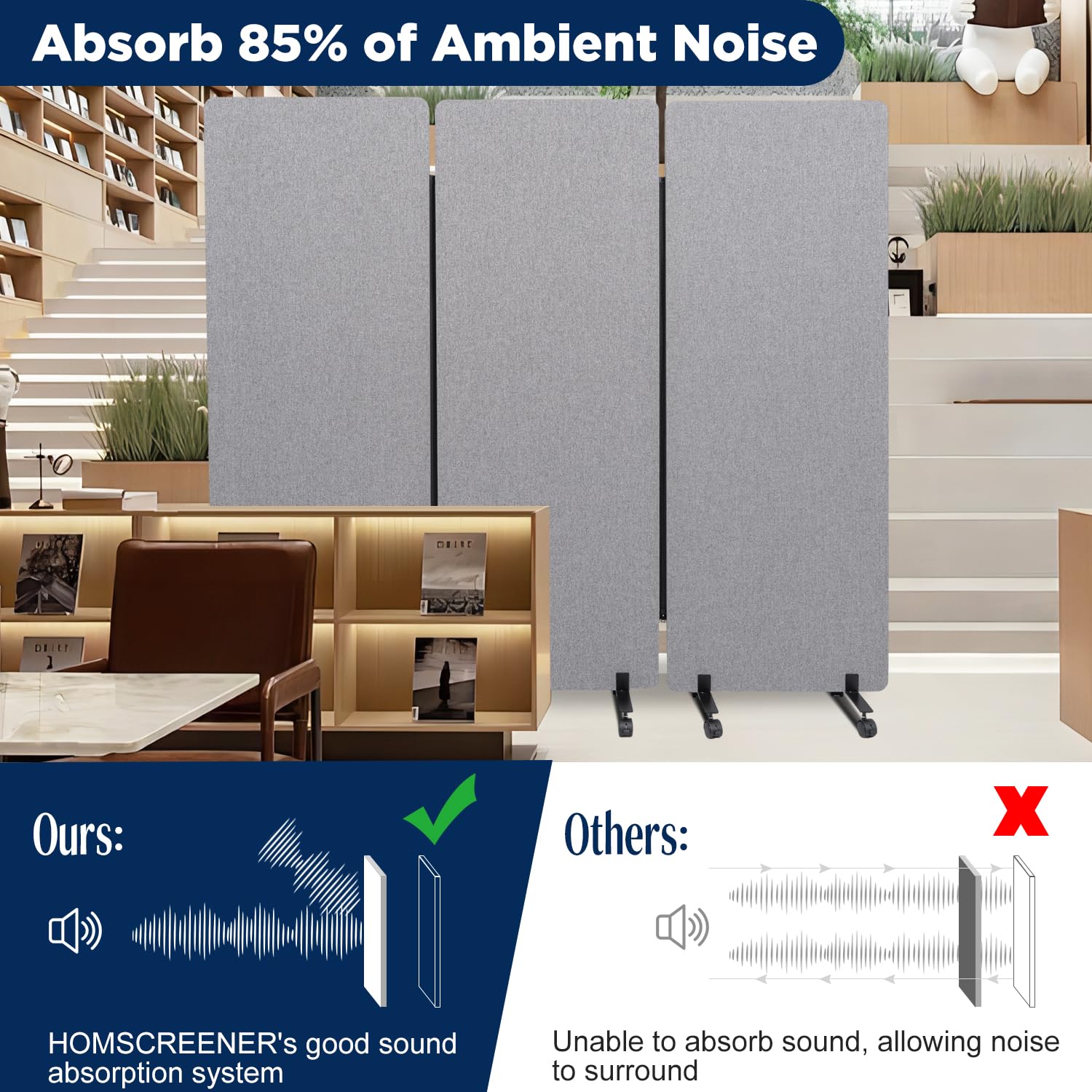 Room Divider Soundproof Privacy Panel with Wheels, 3 Panel Portable Office Wall Divider for Room Partition, Soundproof Partition Room Dividers Cubicle Wall Temporary Wall Space Separator for Office