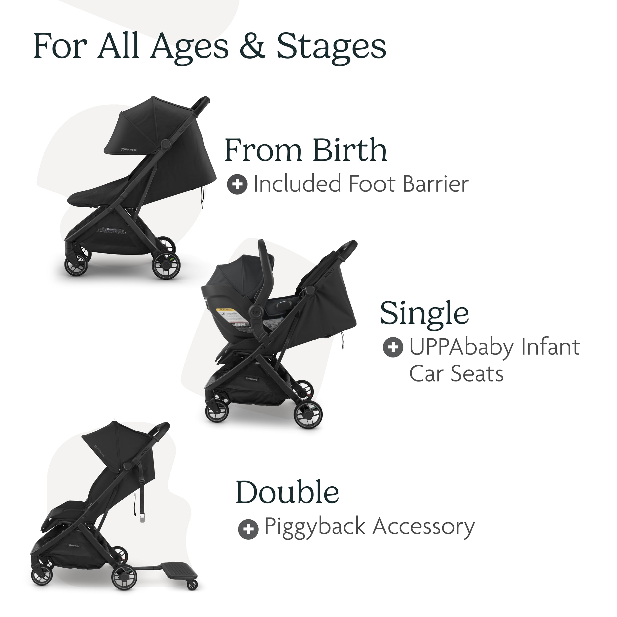 UPPAbaby Minu V3 Travel Stroller | Lightweight + Compact Design | One-Hand Fold + Unfold | from Birth + Overhead Compatible | Jake (Charcoal/Carbon Frame/Black Leather)