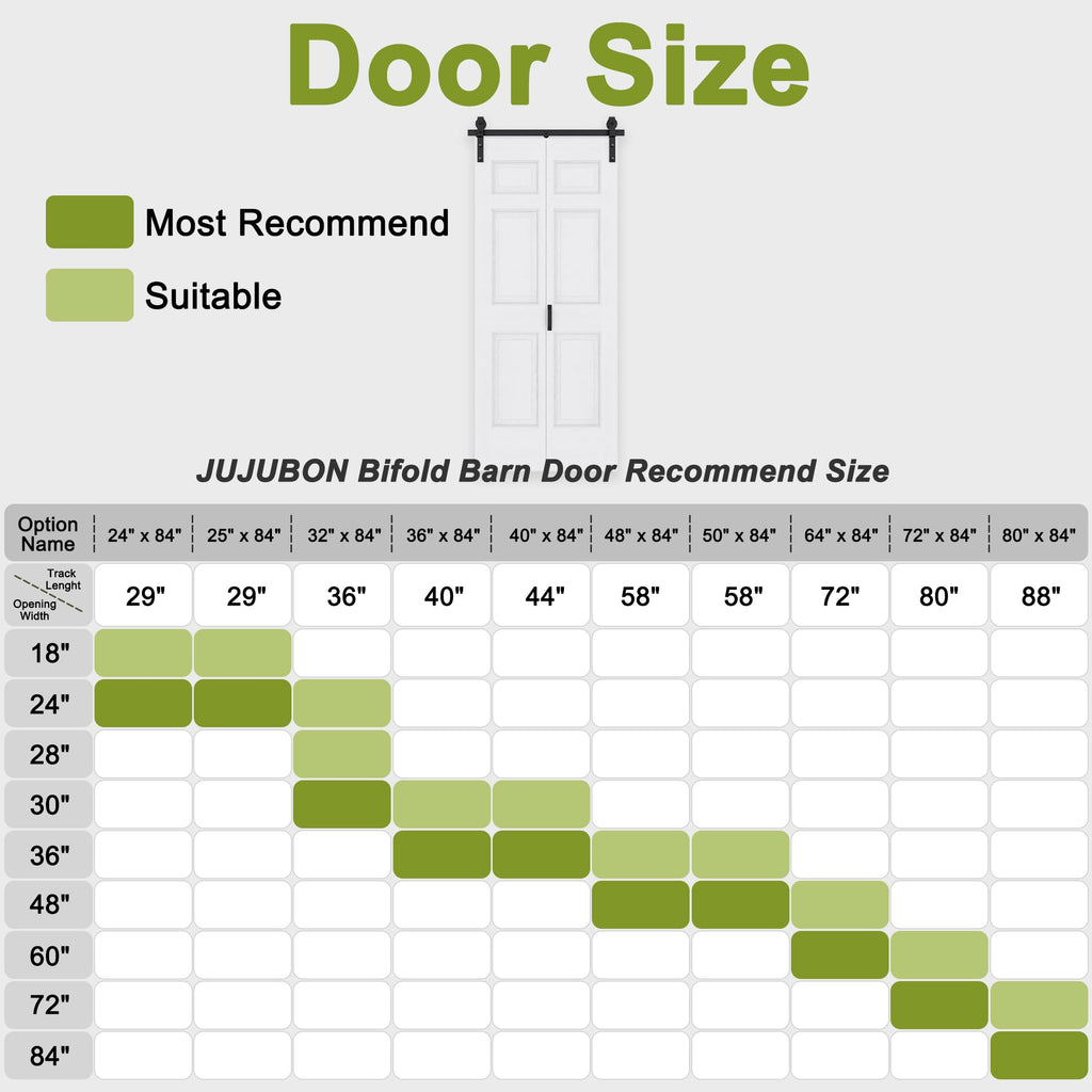 36" x 84" Paintable Bifold Barn Door, No Assembly Required, 6 Panels Bi Fold Barn Door with Hardware Kit Included, 40" Track Kit for 2 Doors, Pre-Drilled Holes