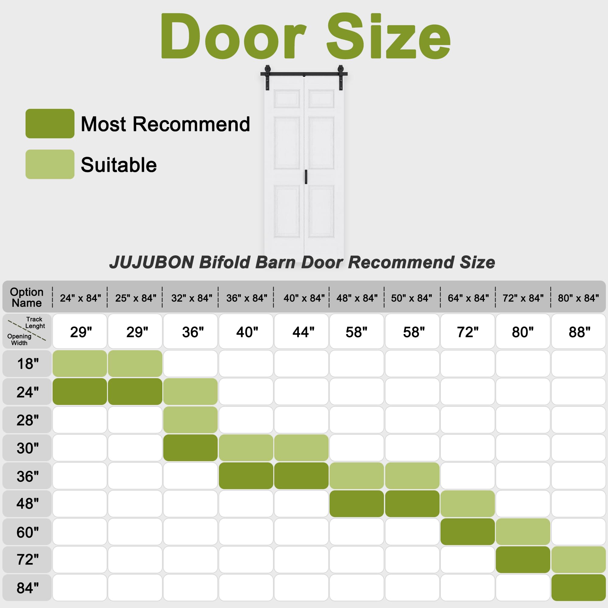 36" x 84" Paintable Bifold Barn Door, No Assembly Required, 6 Panels Bi Fold Barn Door with Hardware Kit Included, 40" Track Kit for 2 Doors, Pre-Drilled Holes