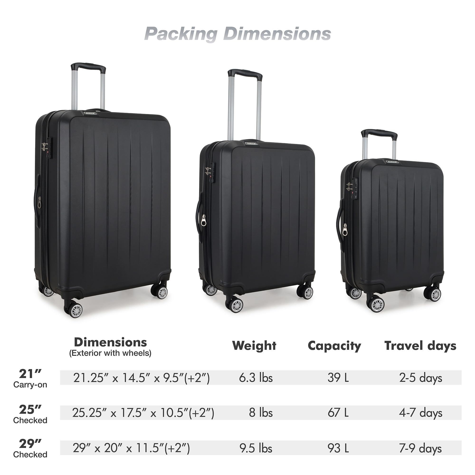Elite Luggage Expandable Hardside Spinner Luggage,TSA Lock, Black, 3-Piece