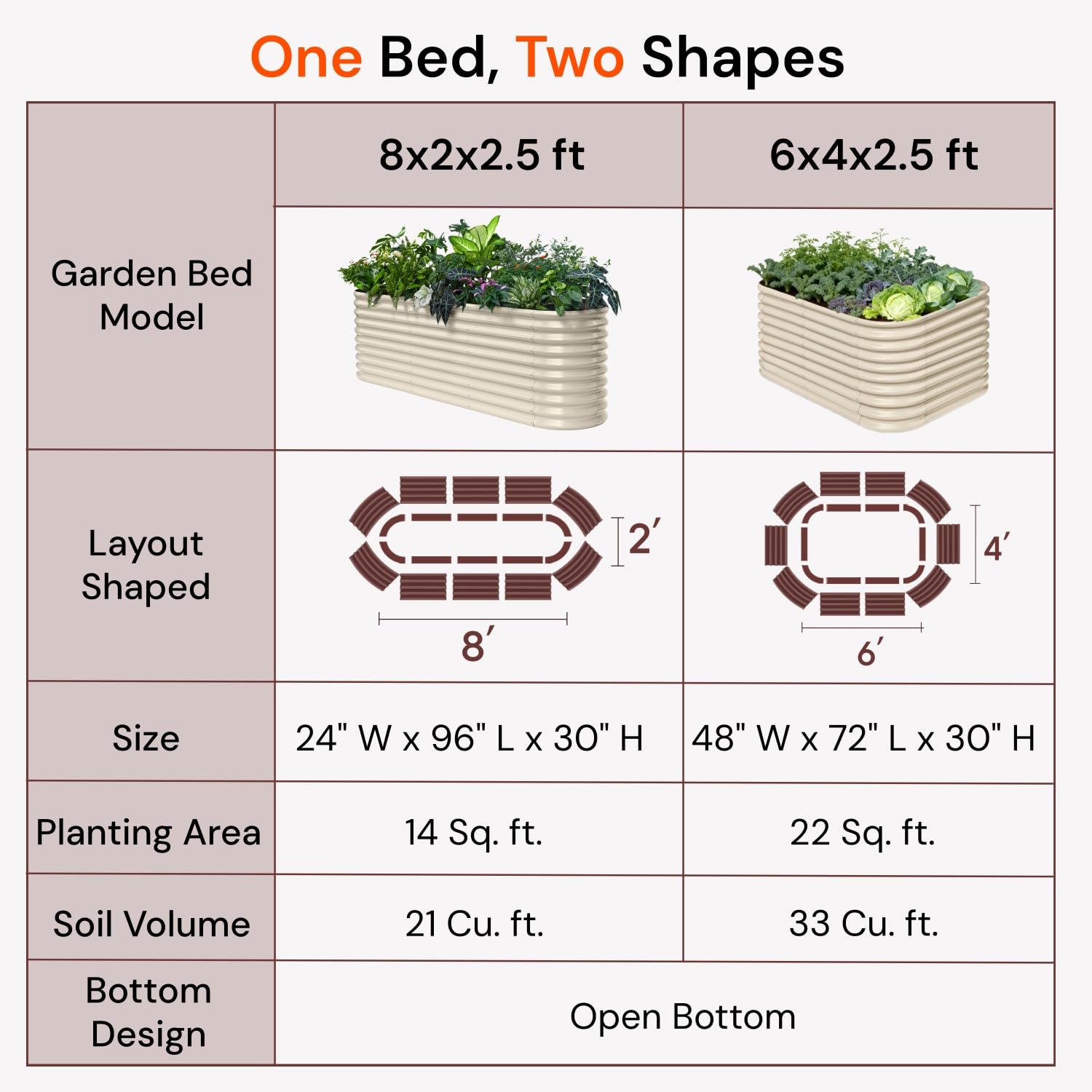 Annoell 30" Extra Tall Galvanized Raised Garden Bed, 8x2x2.5 ft Metal Planters for Outdoor Plants, Heavy Duty Flower Bed Deep Root for Vegetable, Garden Bed Outdoor Large Planter Box - Sand Beige