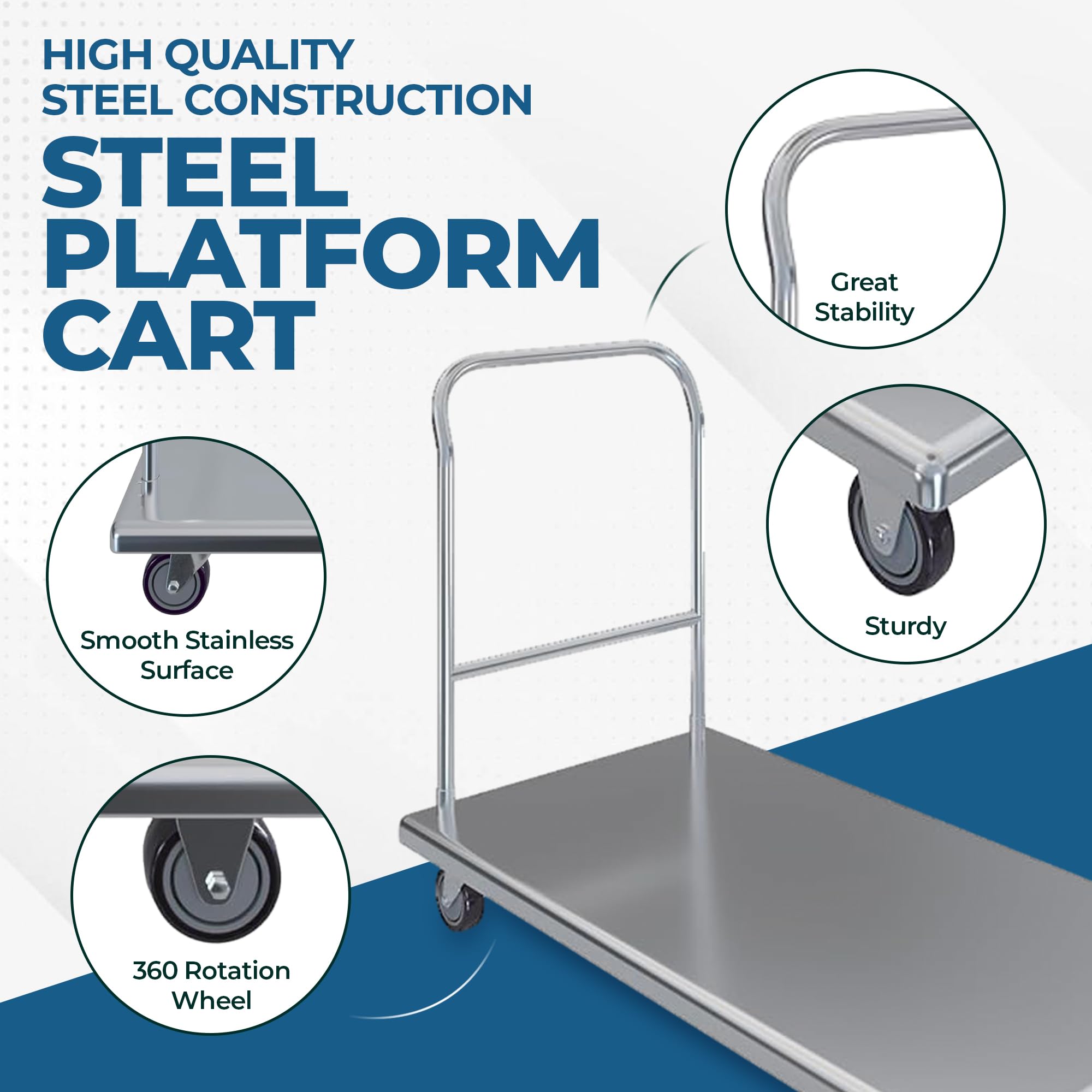 Express-KitchQuip Stainless Steel Platform Cart – 24" W x 48" L x 32" H | Heavy-Duty Flatbed Push Dolly with Handle | Utility Transport Cart for Commercial Kitchens, Warehouses, and Storage